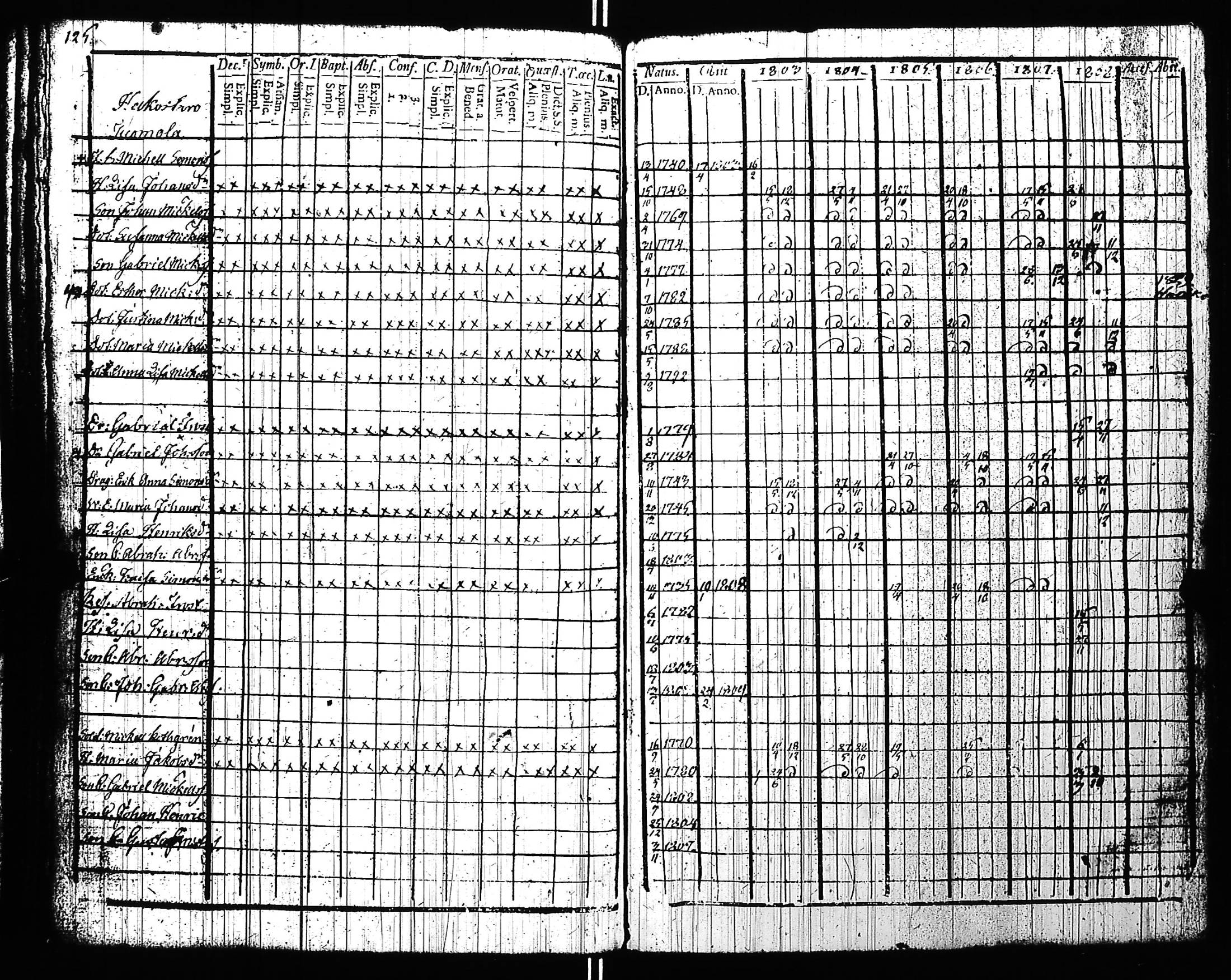 [ kuvat/124.jpg ]