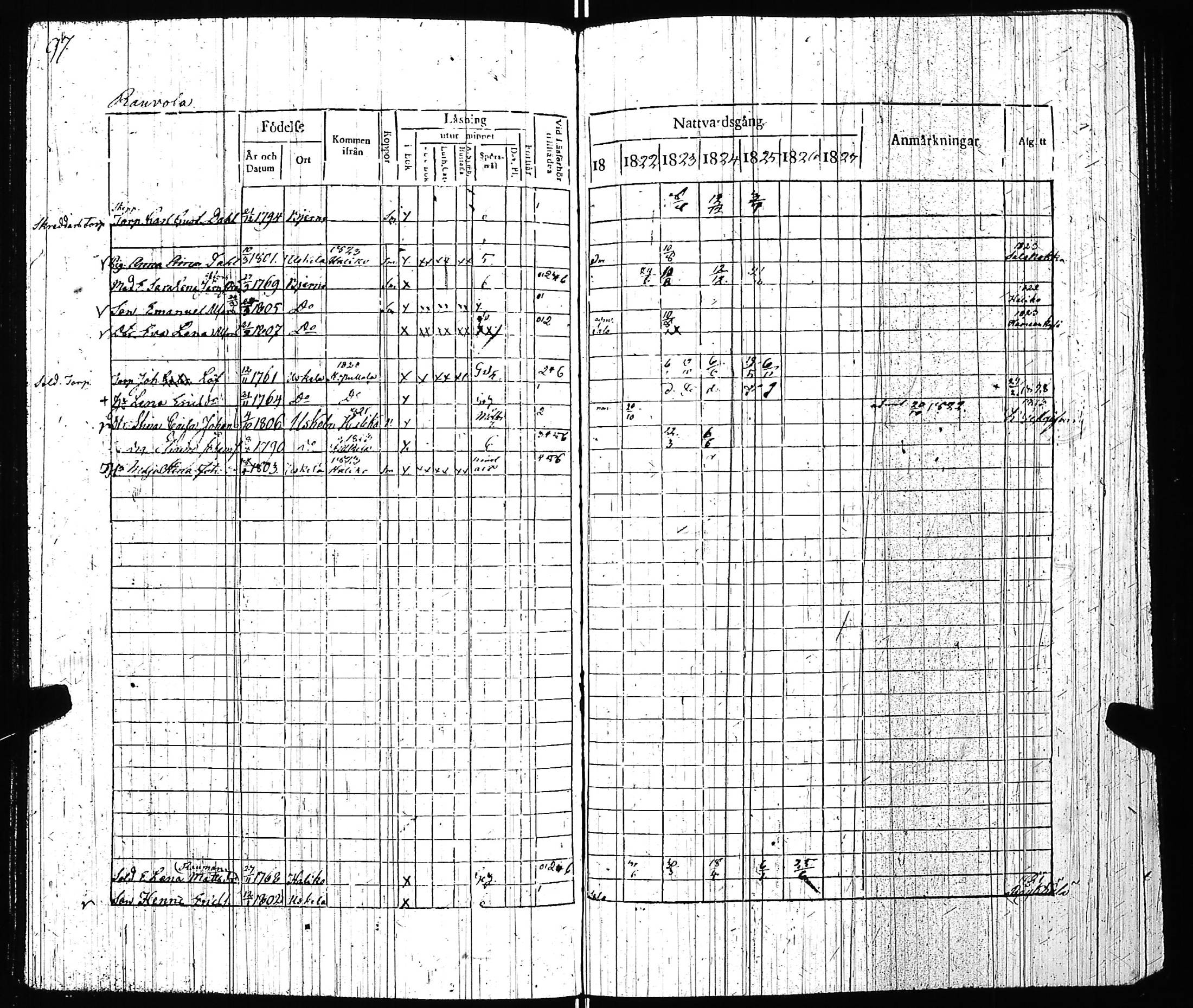 [ kuvat/102.jpg ]