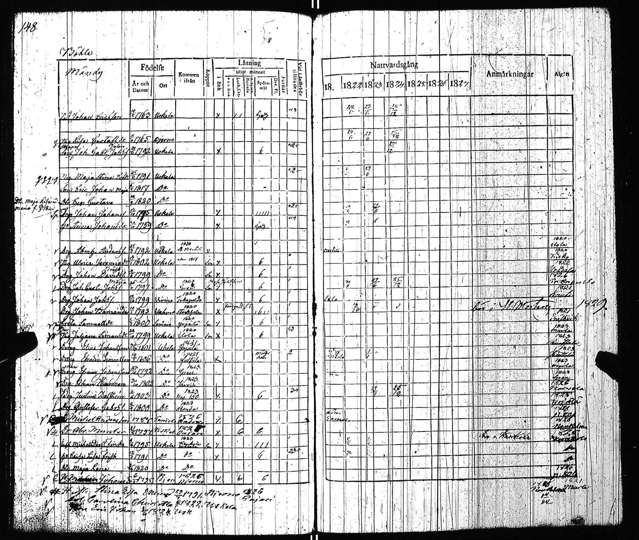[ kuvat/153.jpg ]