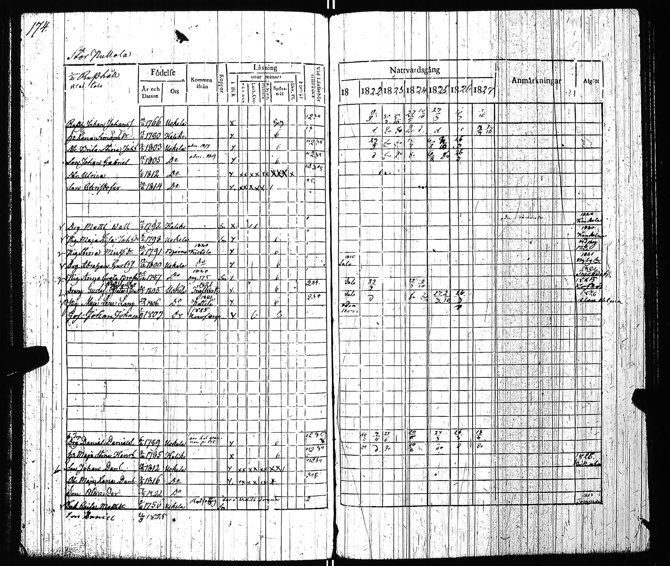 [ kuvat/179.jpg ]