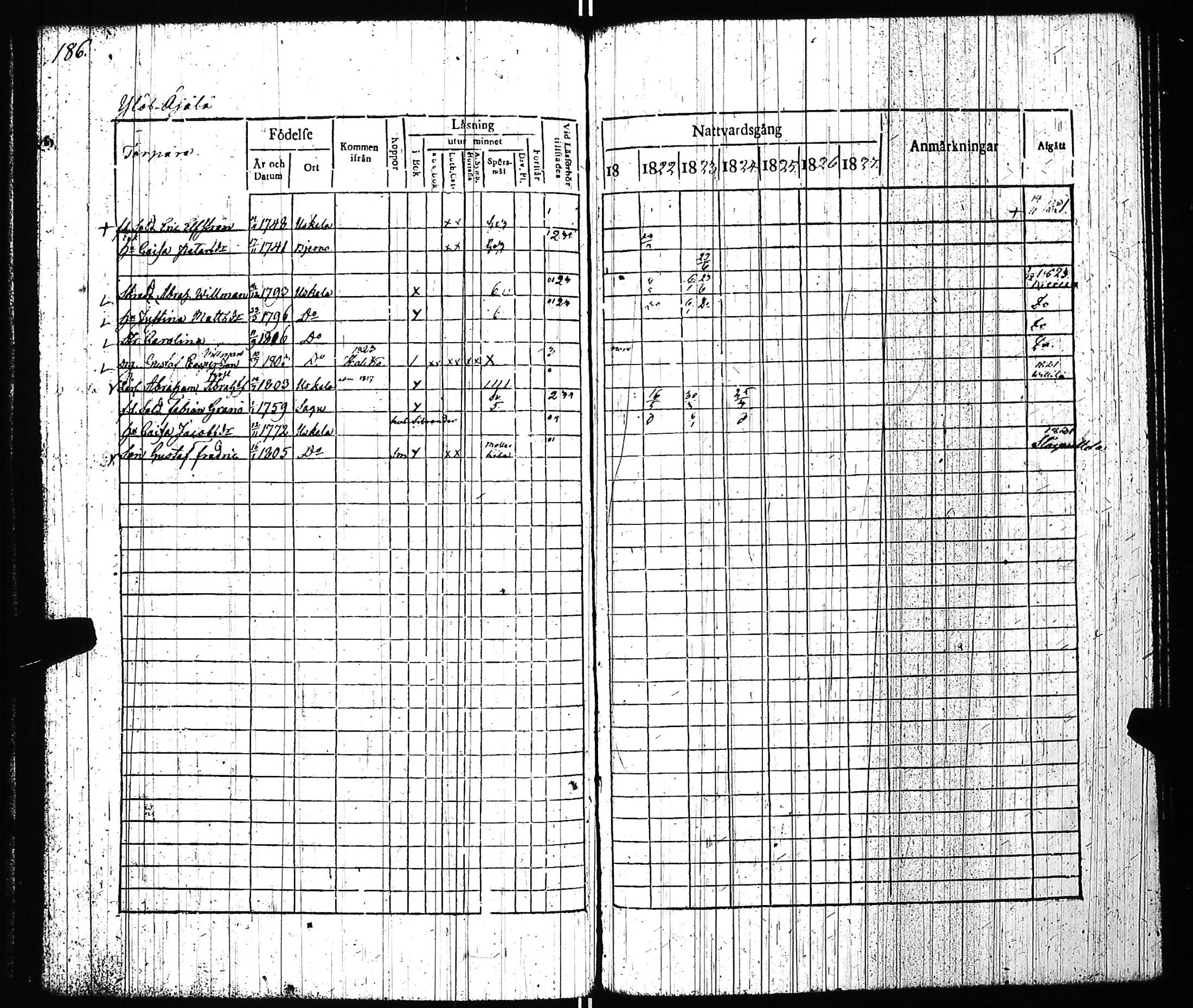 [ kuvat/191.jpg ]