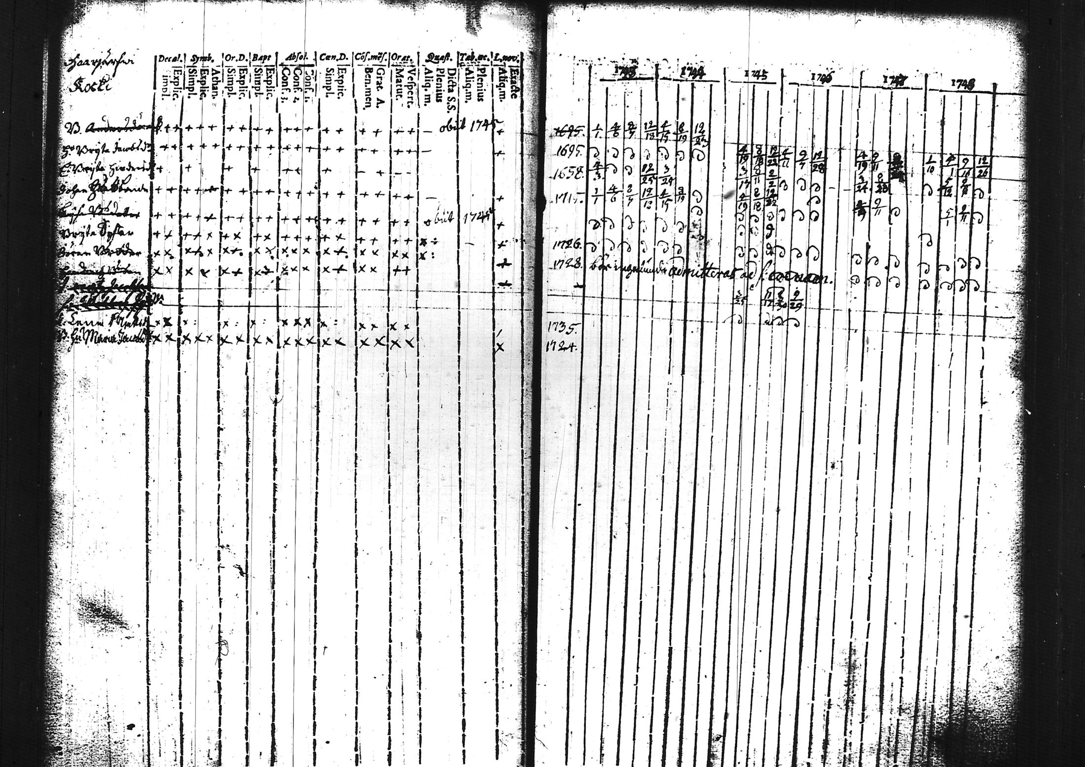 [ kuvat/75.jpg ]