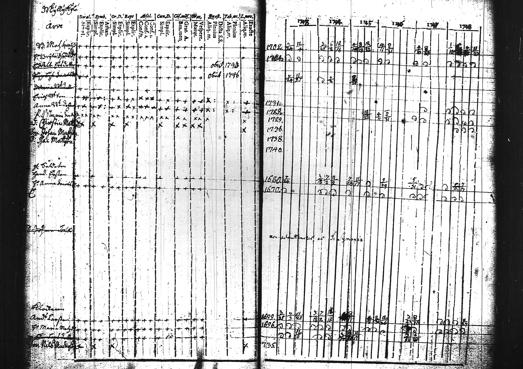 [ kuvat/93.jpg ]