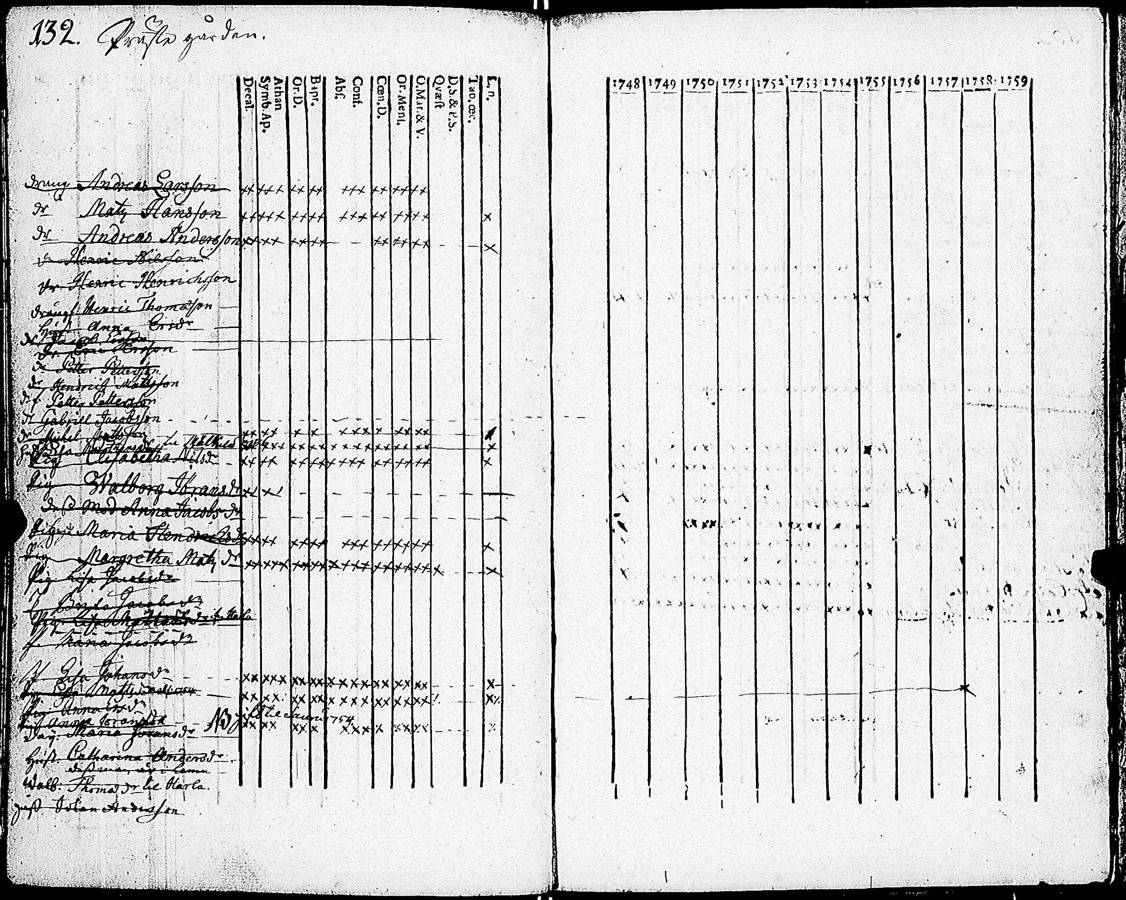 [ kuvat/136.jpg ]
