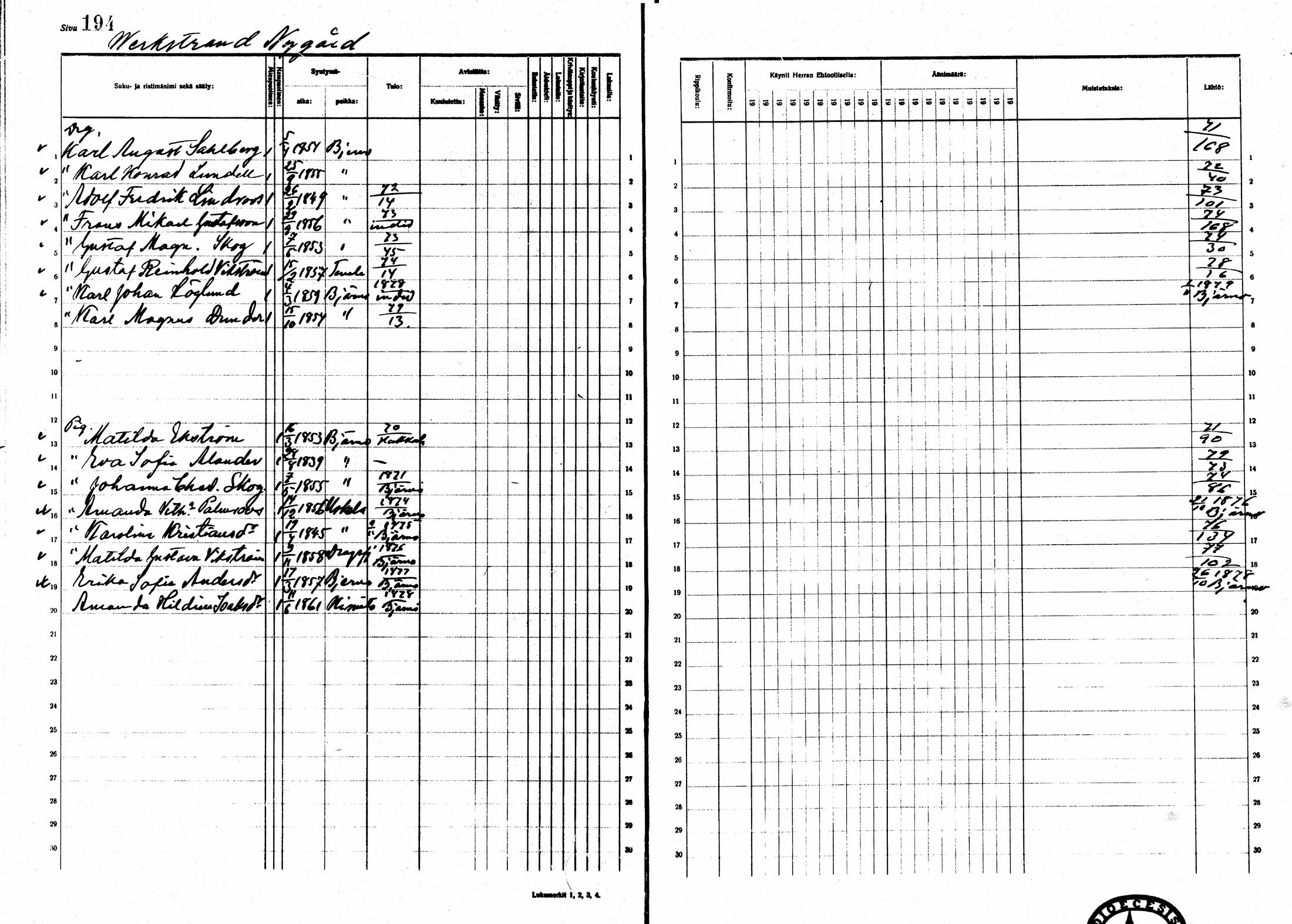 [ ../kirjat/Kirkonkirjat/sarkisalo/rippikirja_1871-1880_mko12-18/kuvat/178.jpg ]
