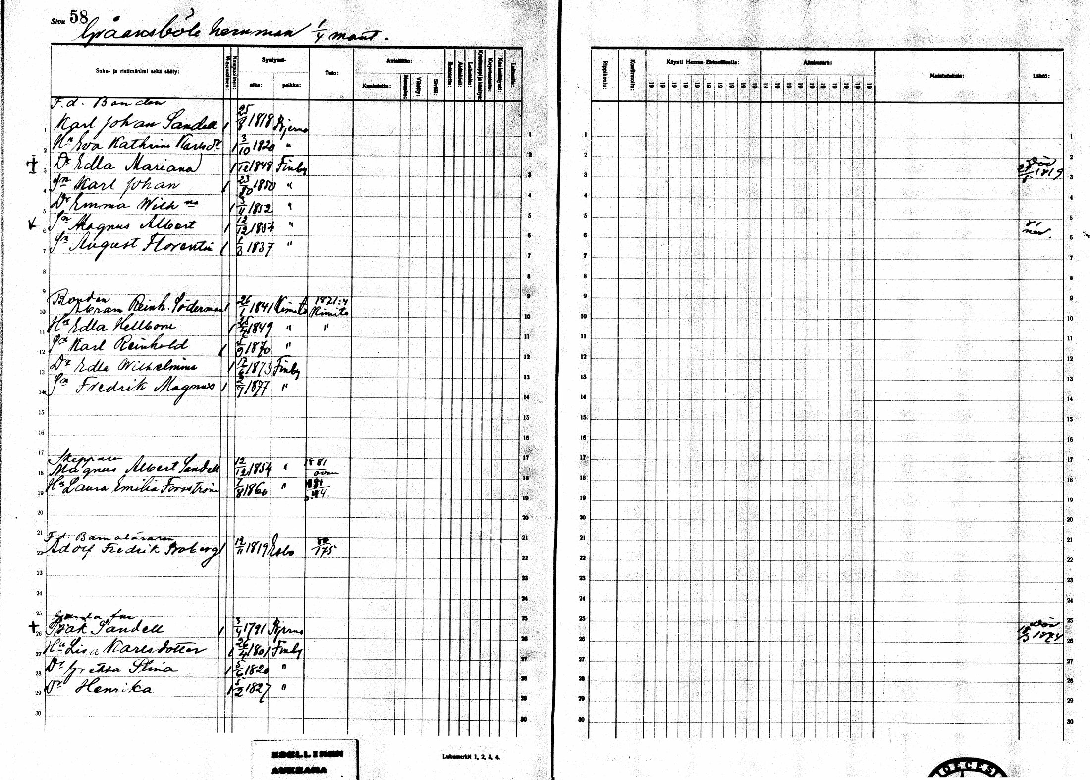 [ ../kirjat/Kirkonkirjat/sarkisalo/rippikirja_1871-1880_mko12-18/kuvat/52.jpg ]