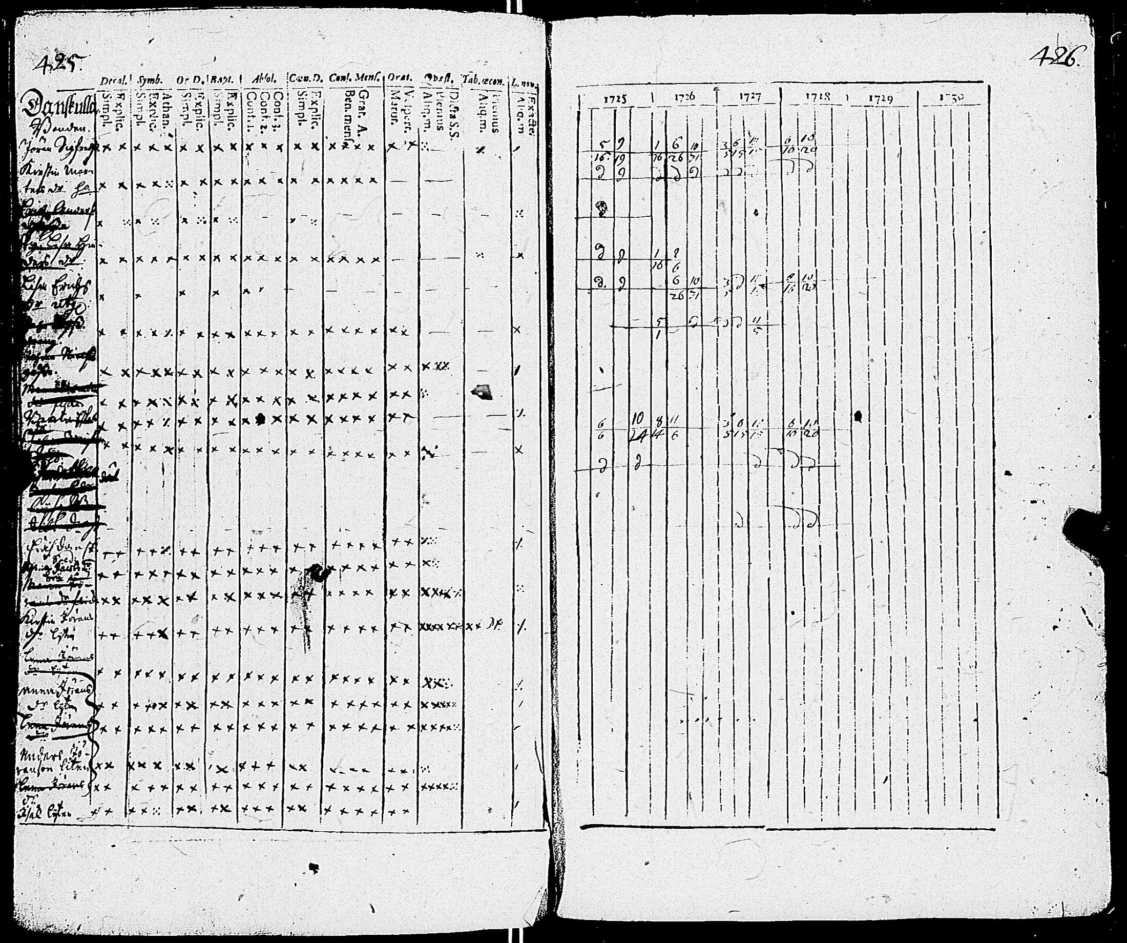 [ kuvat/217.jpg ]