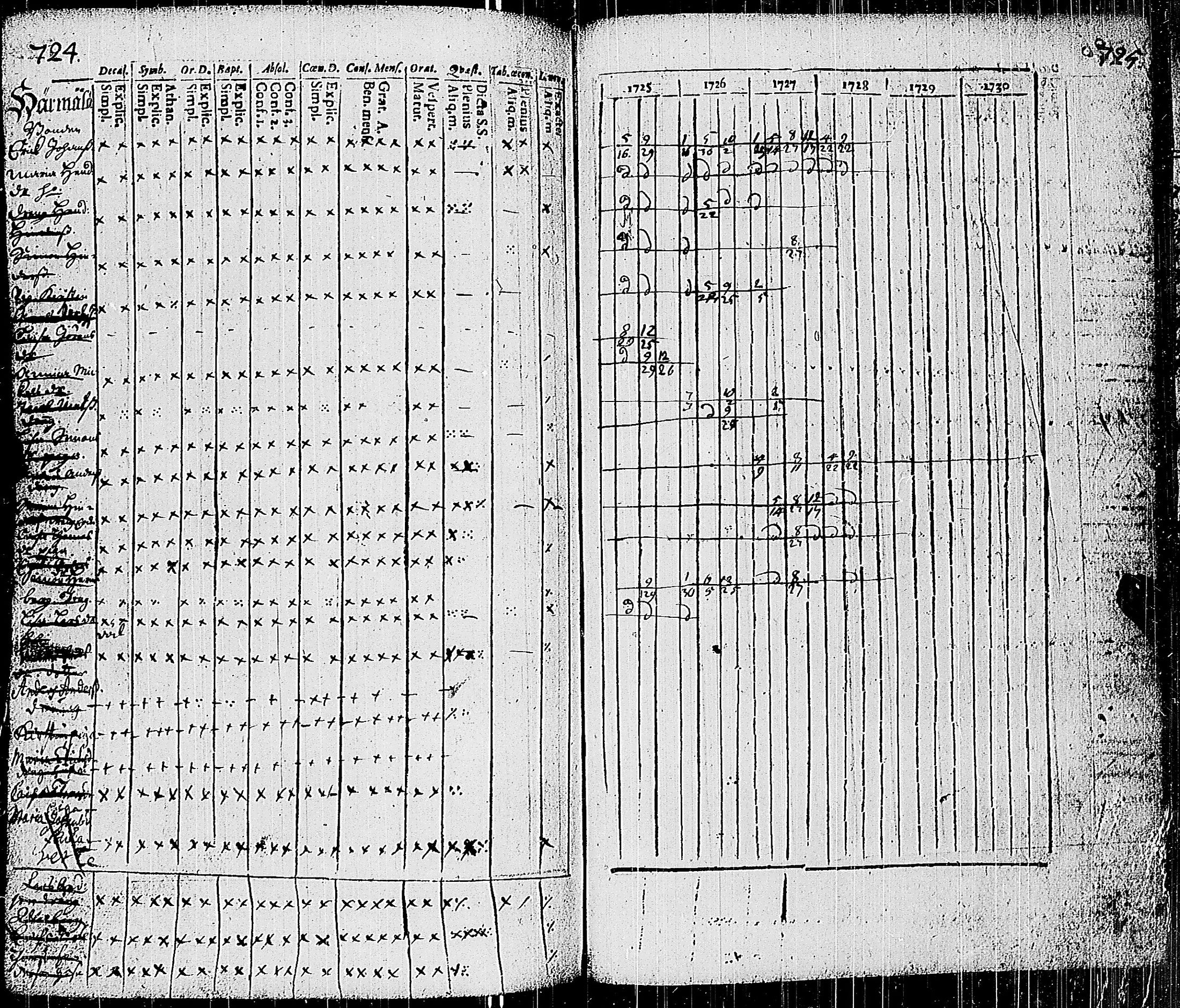 [ kuvat/370.jpg ]