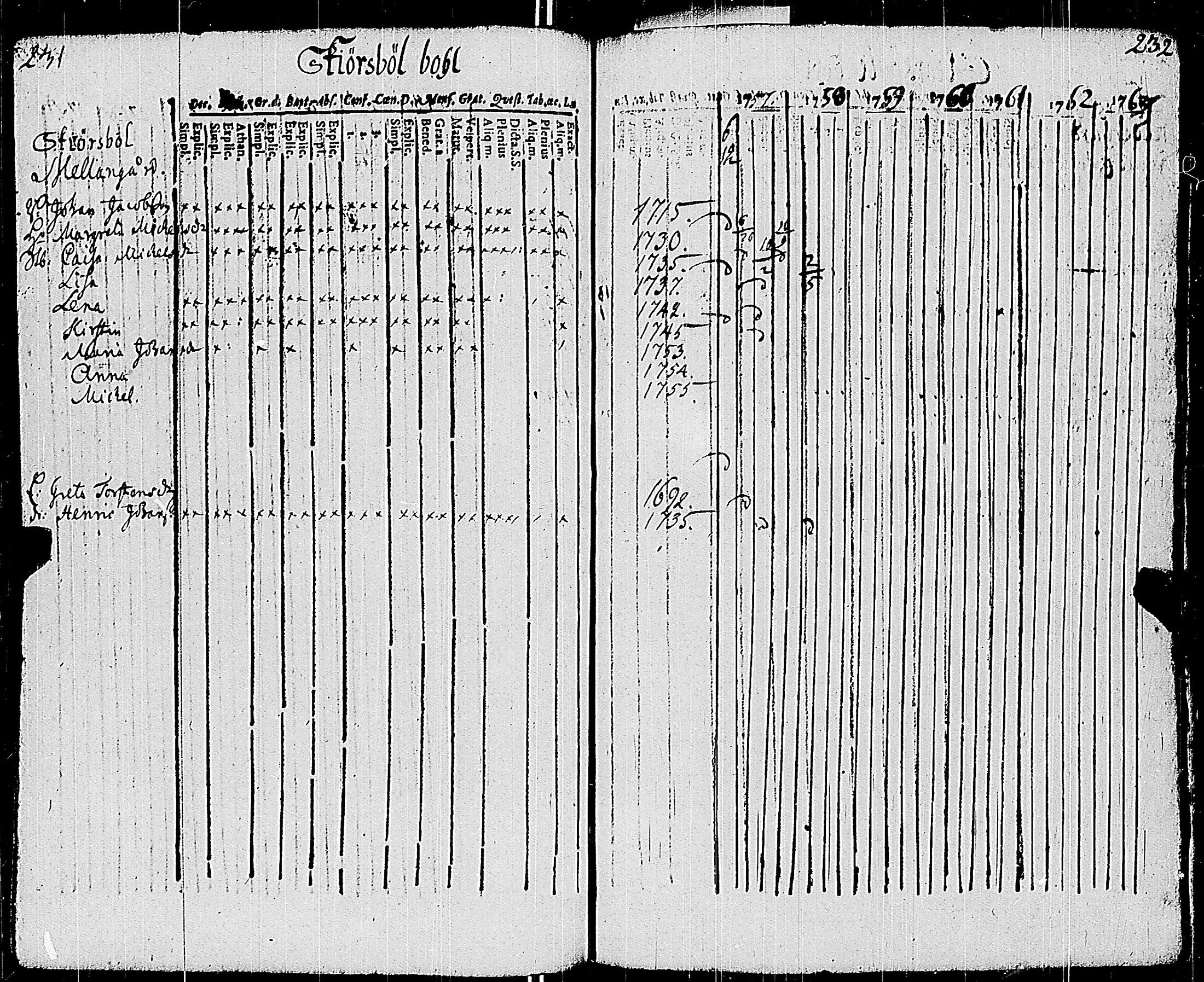 [ kuvat/122.jpg ]