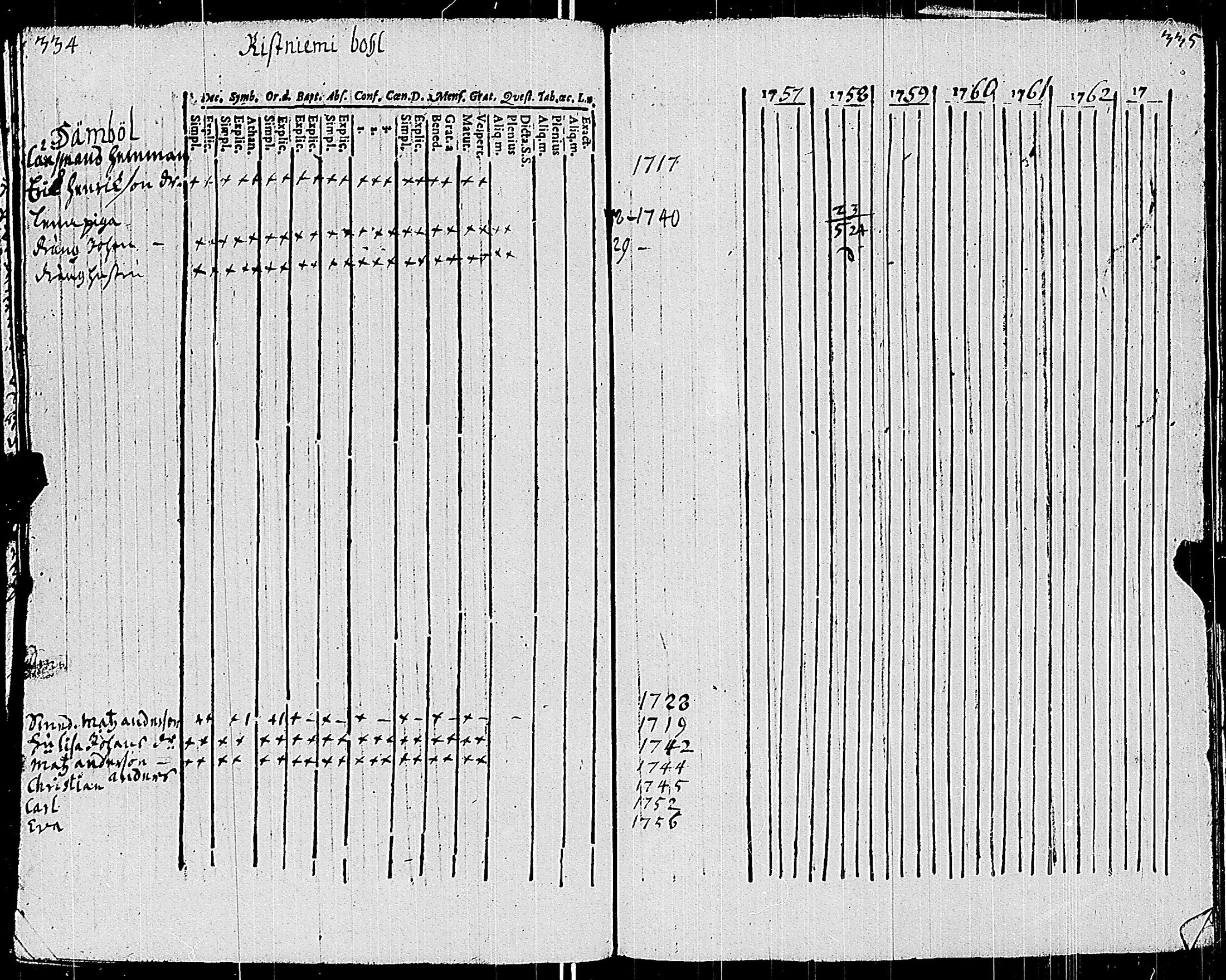 [ kuvat/174.jpg ]