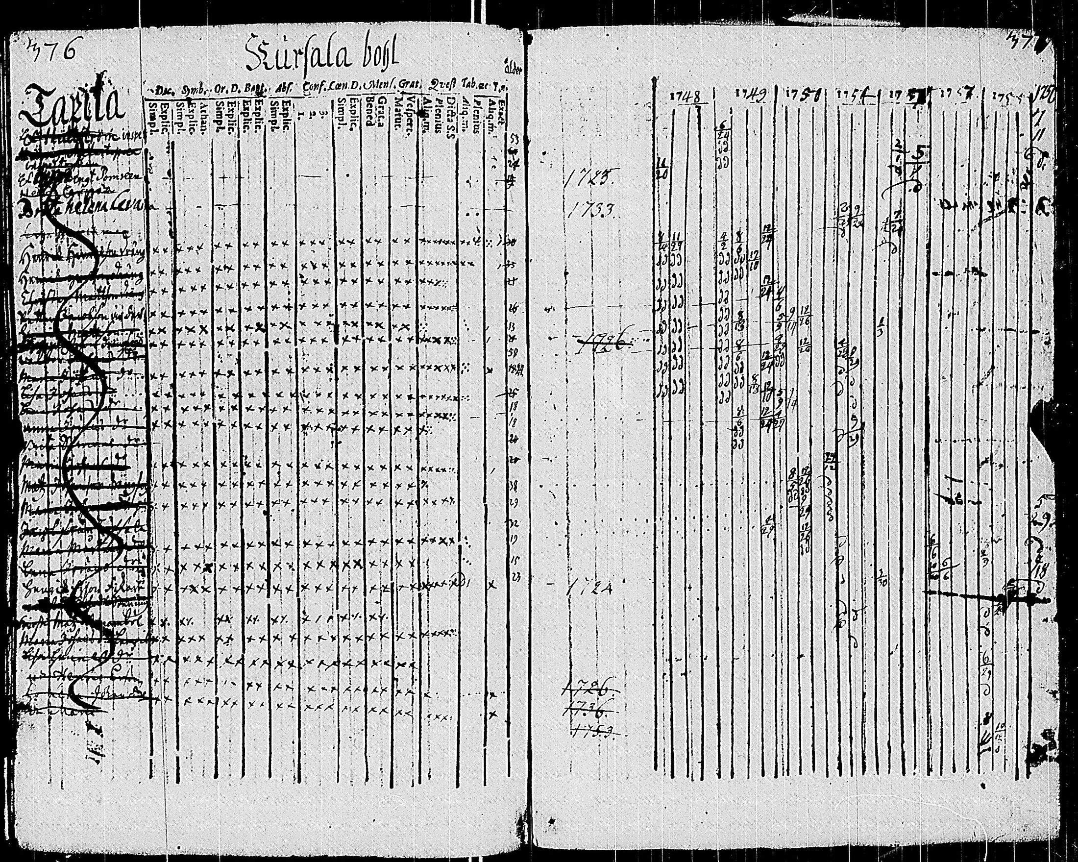 [ kuvat/195.jpg ]