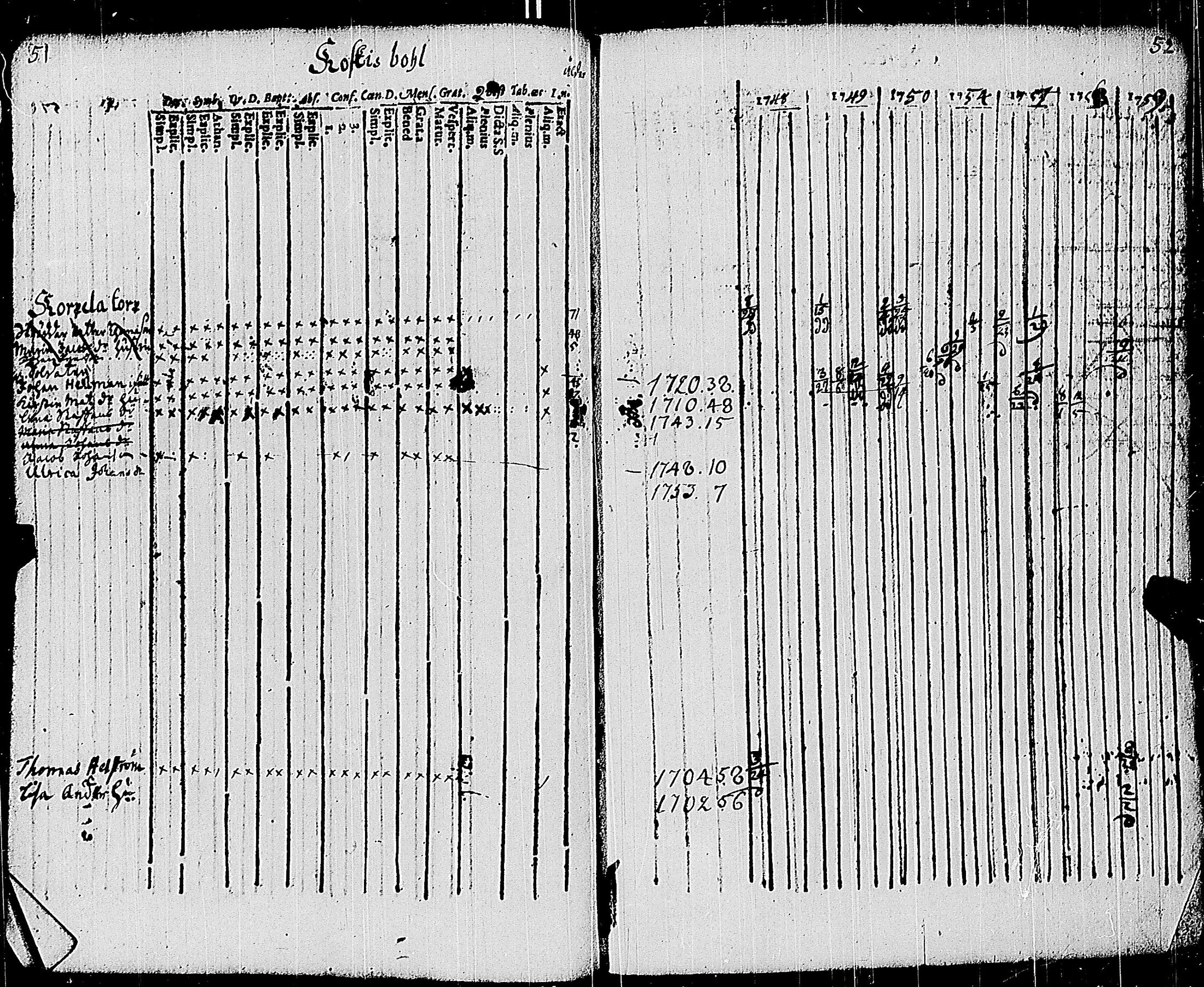 [ kuvat/32.jpg ]