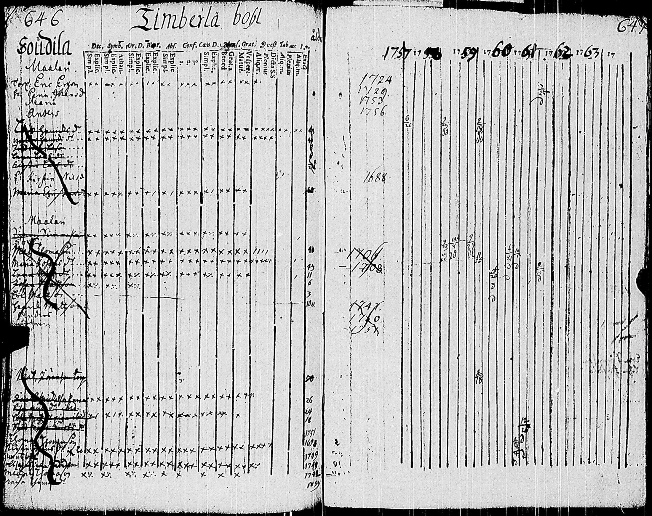 [ kuvat/330.jpg ]
