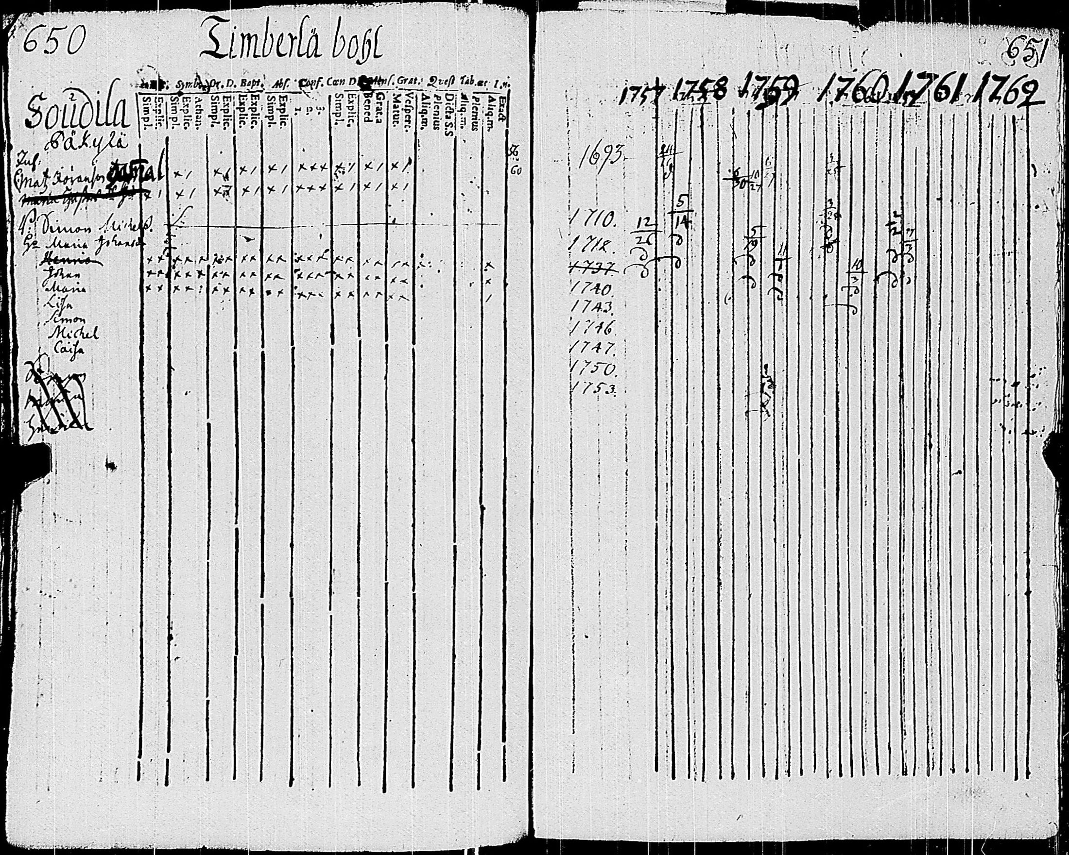 [ kuvat/332.jpg ]