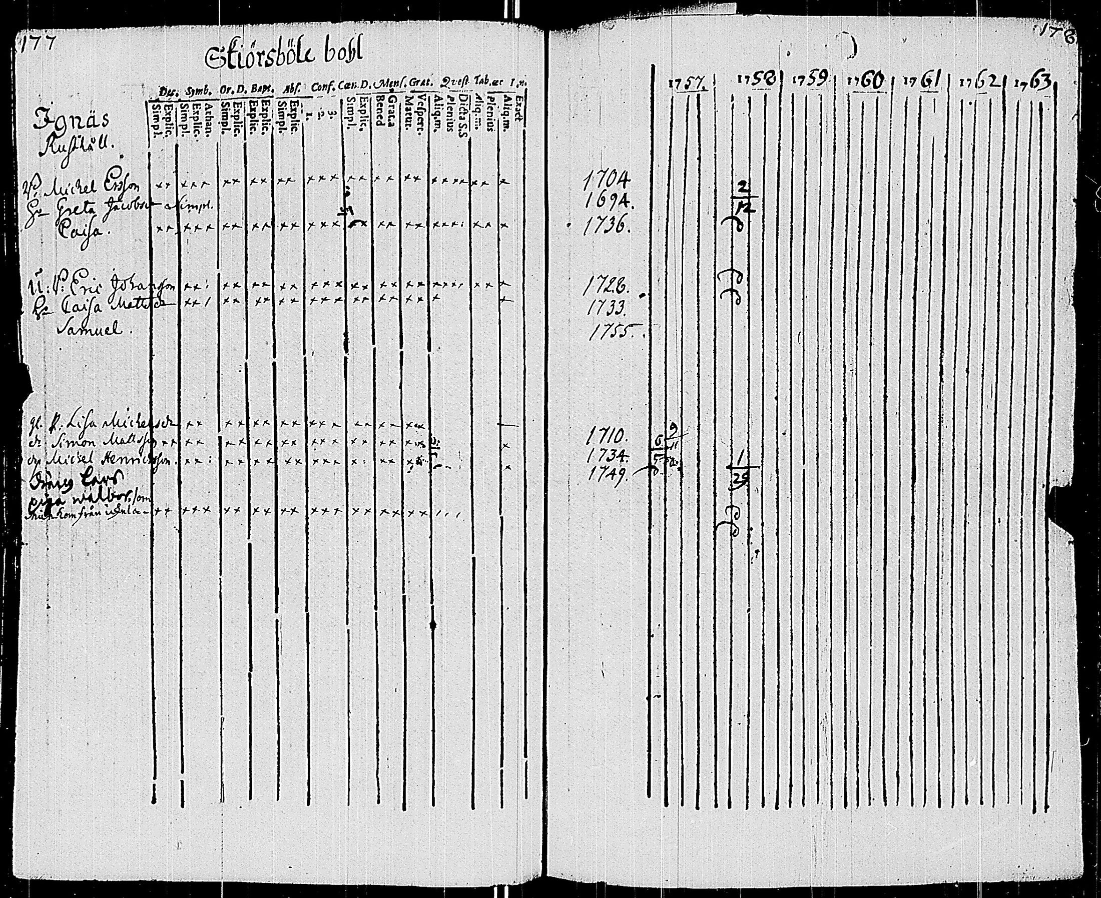 [ kuvat/95.jpg ]