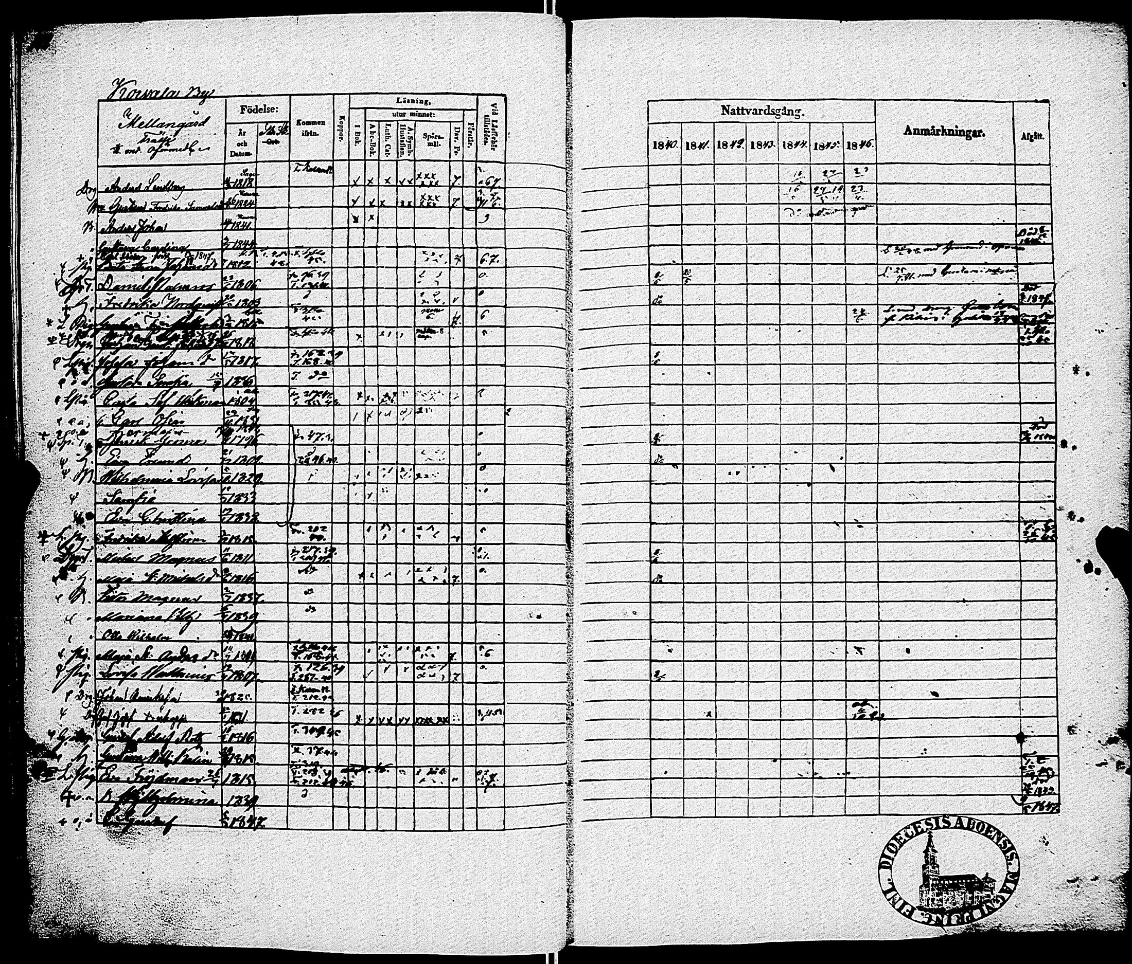 [ kuvat/118.jpg ]