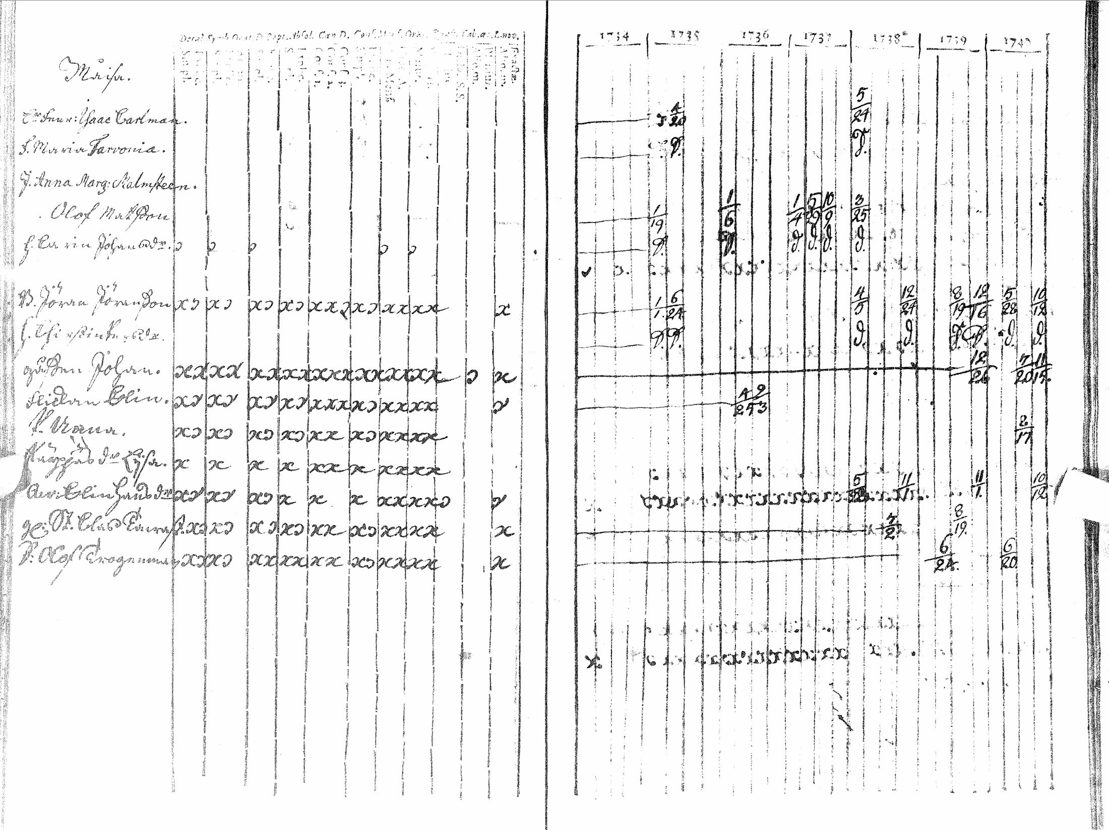 [ kuvat/47.jpg ]