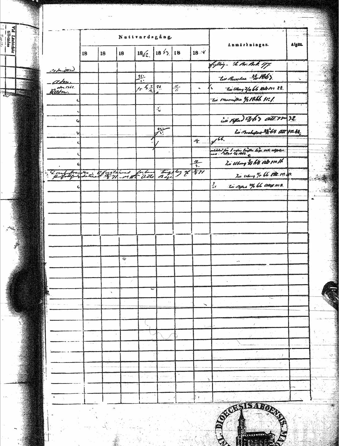 [ kuvat/322.jpg ]