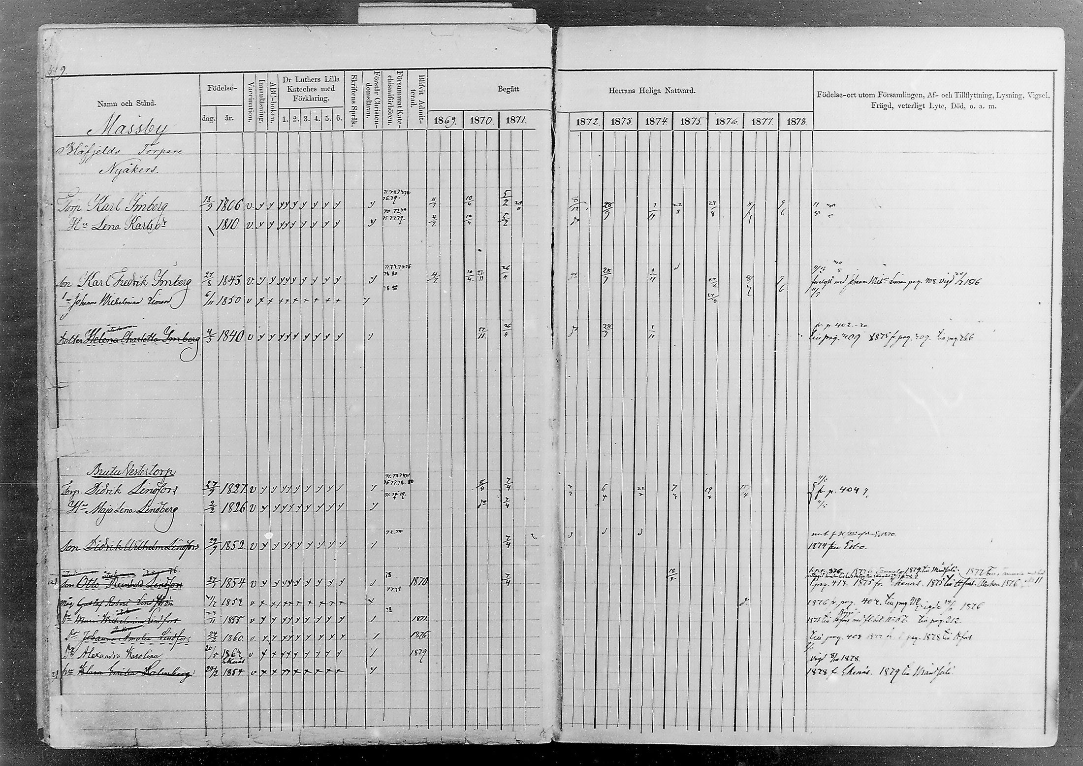 [ ../kirjat/Kirkonkirjat/sipoo/rippikirja_1869-1878_mko26-50/kuvat/366.jpg ]