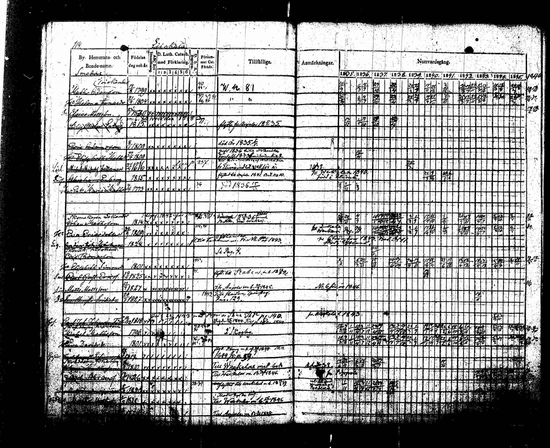 [ kuvat/219.jpg ]