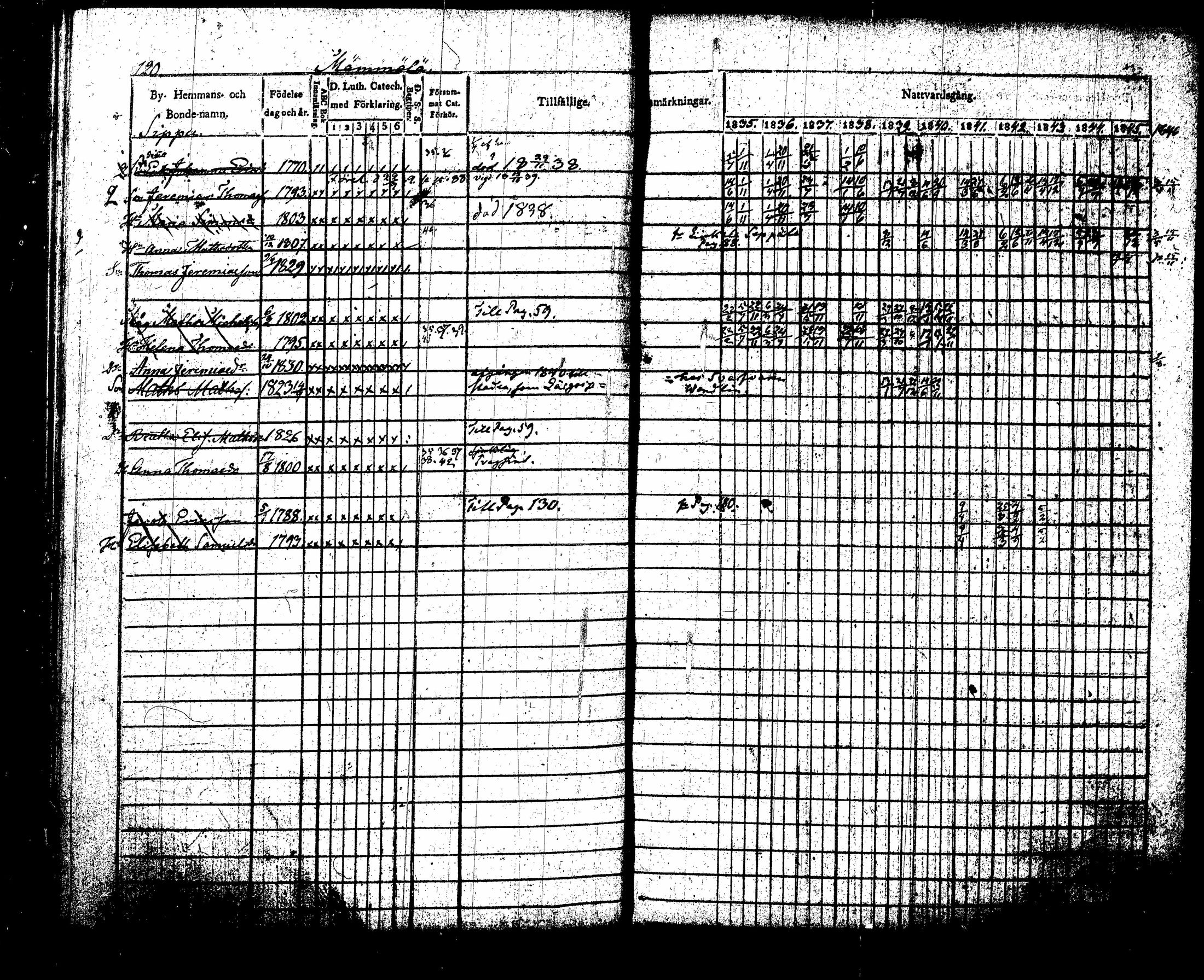 [ kuvat/229.jpg ]