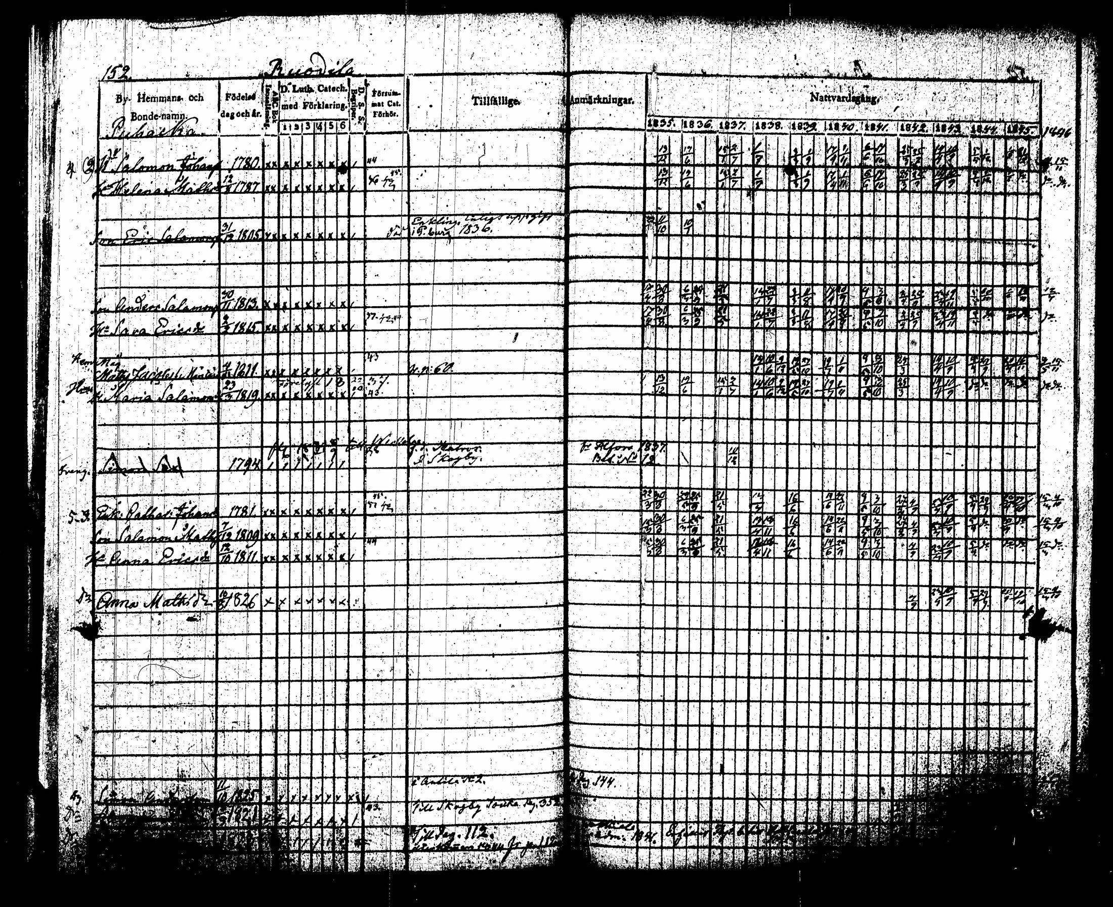 [ kuvat/281.jpg ]
