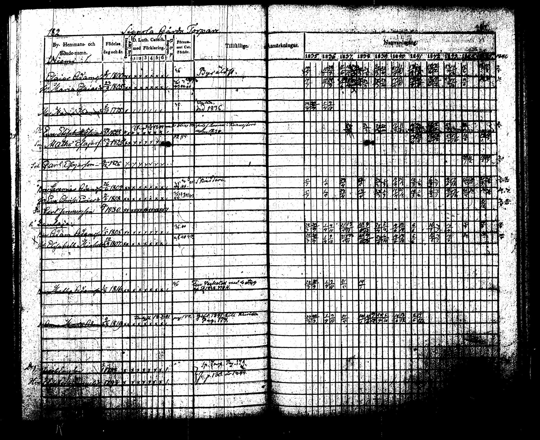 [ kuvat/349.jpg ]