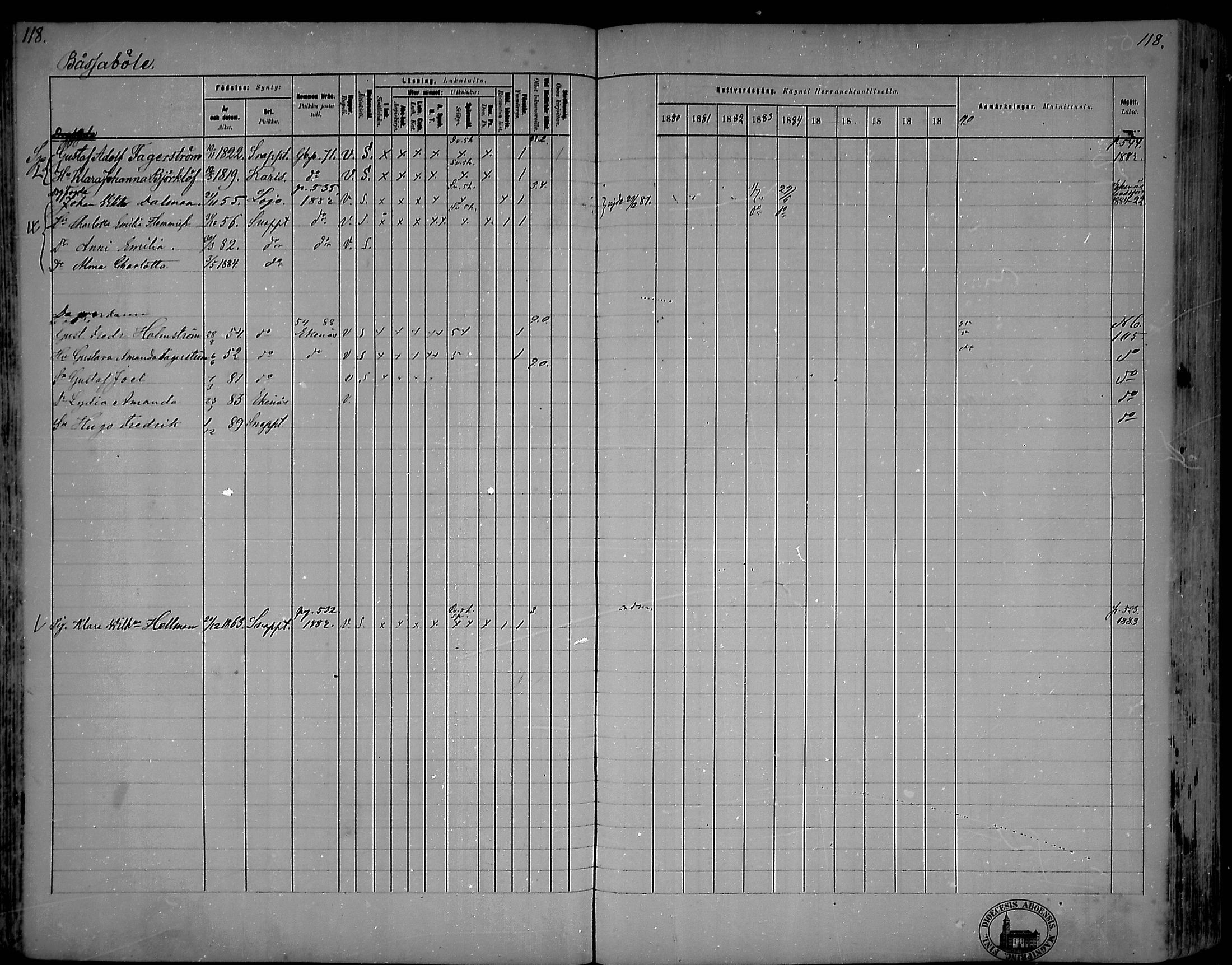 [ ../kirjat/Kirkonkirjat/snappertuna/rippikirja_1880-1889_mko144-163/kuvat/108.jpg ]