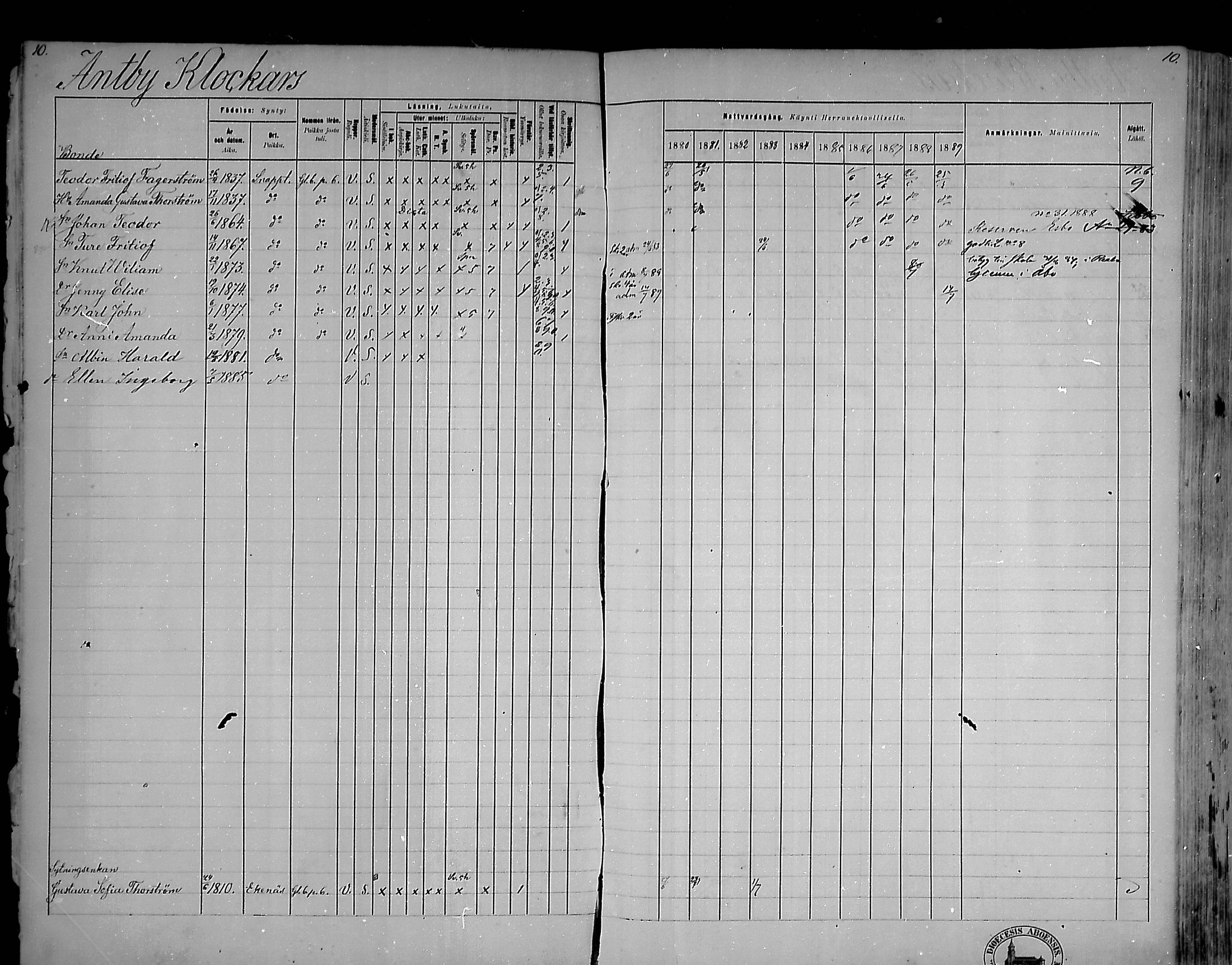 [ ../kirjat/Kirkonkirjat/snappertuna/rippikirja_1880-1889_mko144-163/kuvat/11.jpg ]
