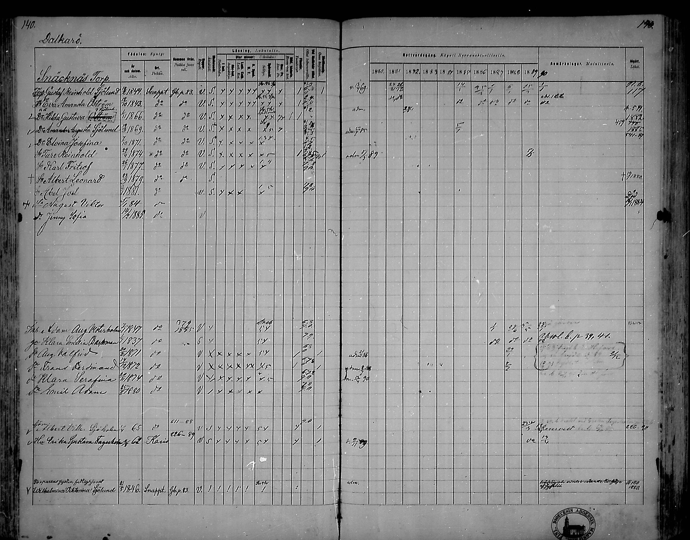 [ ../kirjat/Kirkonkirjat/snappertuna/rippikirja_1880-1889_mko144-163/kuvat/127.jpg ]