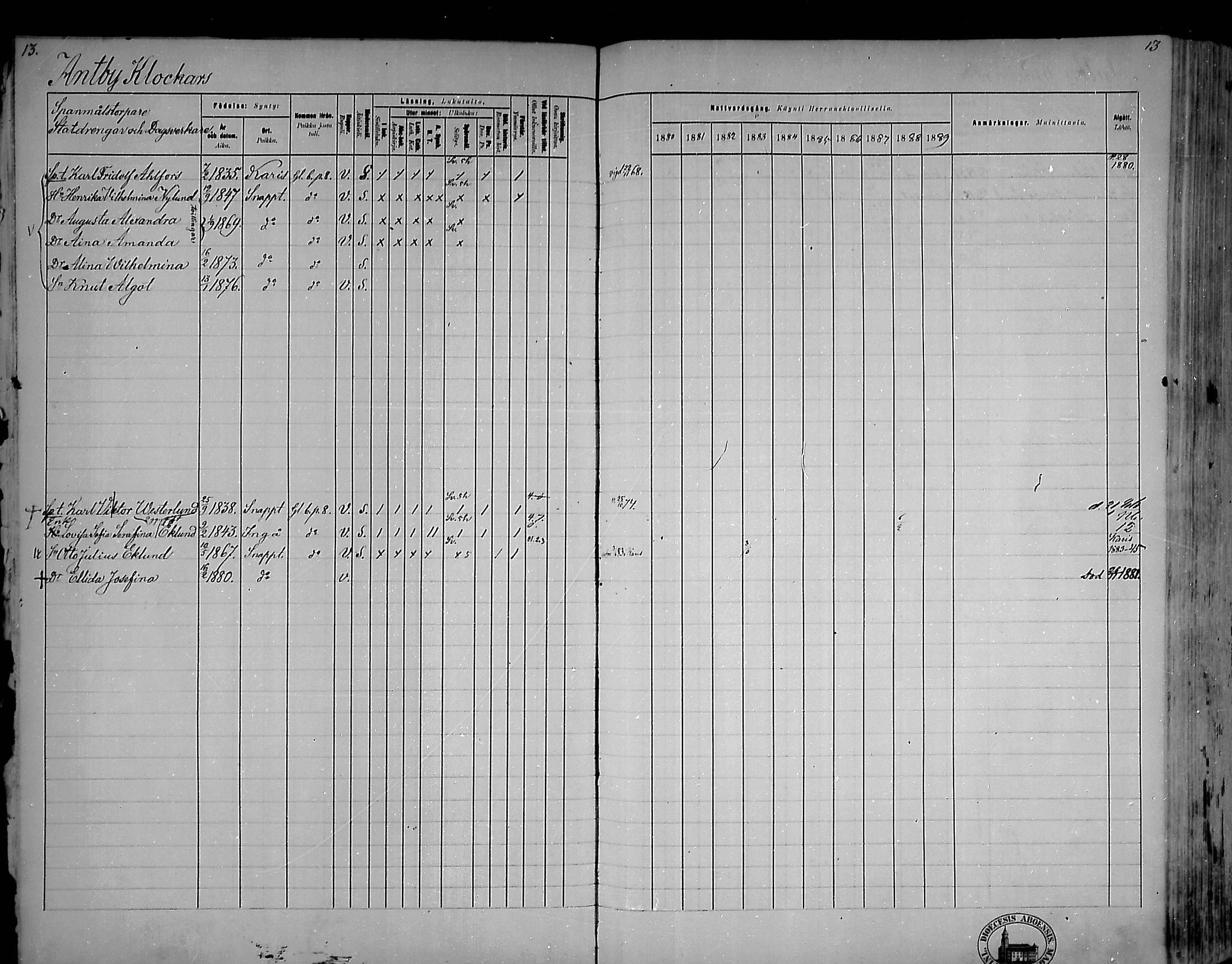 [ ../kirjat/Kirkonkirjat/snappertuna/rippikirja_1880-1889_mko144-163/kuvat/14.jpg ]