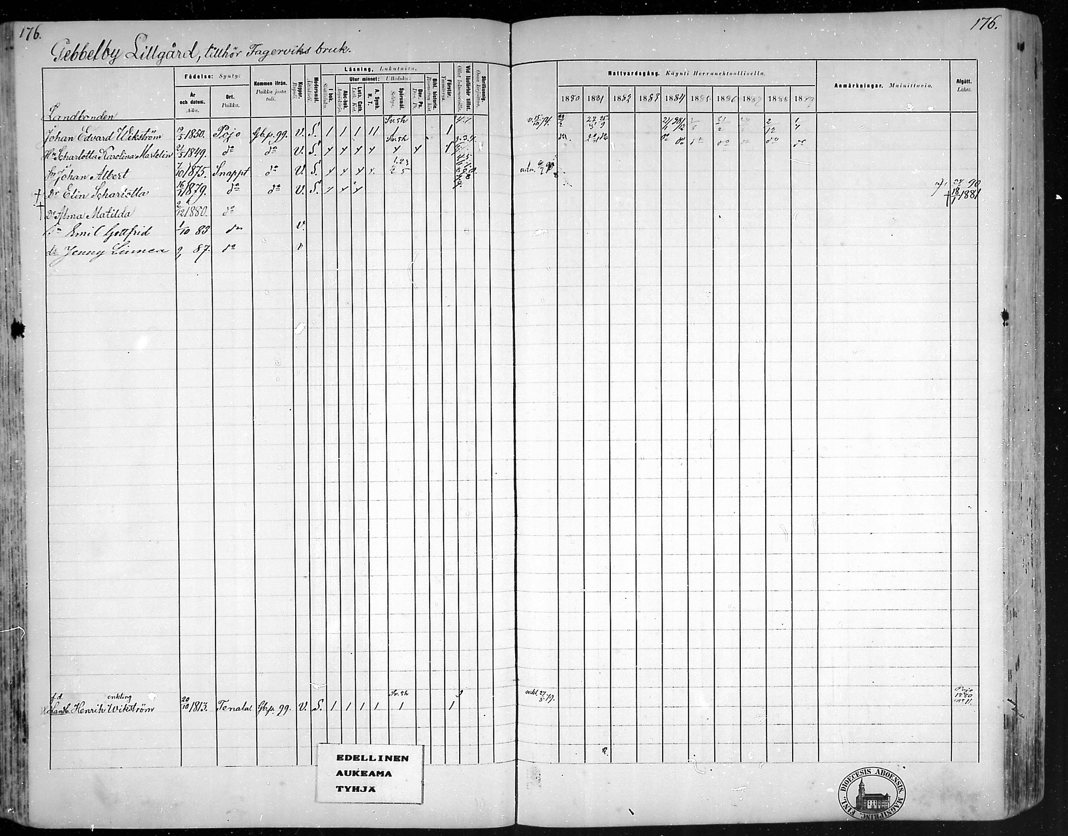 [ ../kirjat/Kirkonkirjat/snappertuna/rippikirja_1880-1889_mko144-163/kuvat/154.jpg ]