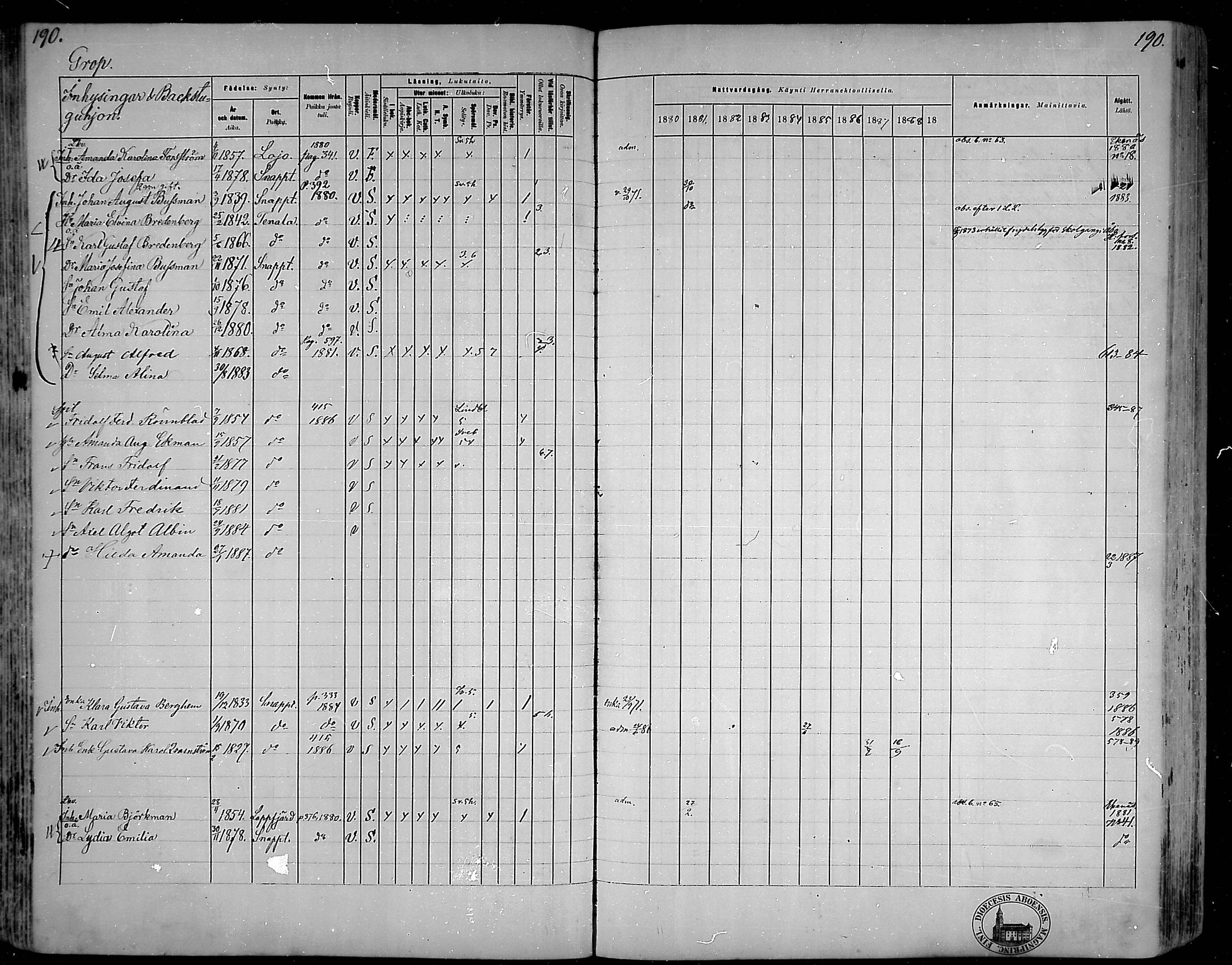 [ ../kirjat/Kirkonkirjat/snappertuna/rippikirja_1880-1889_mko144-163/kuvat/167.jpg ]