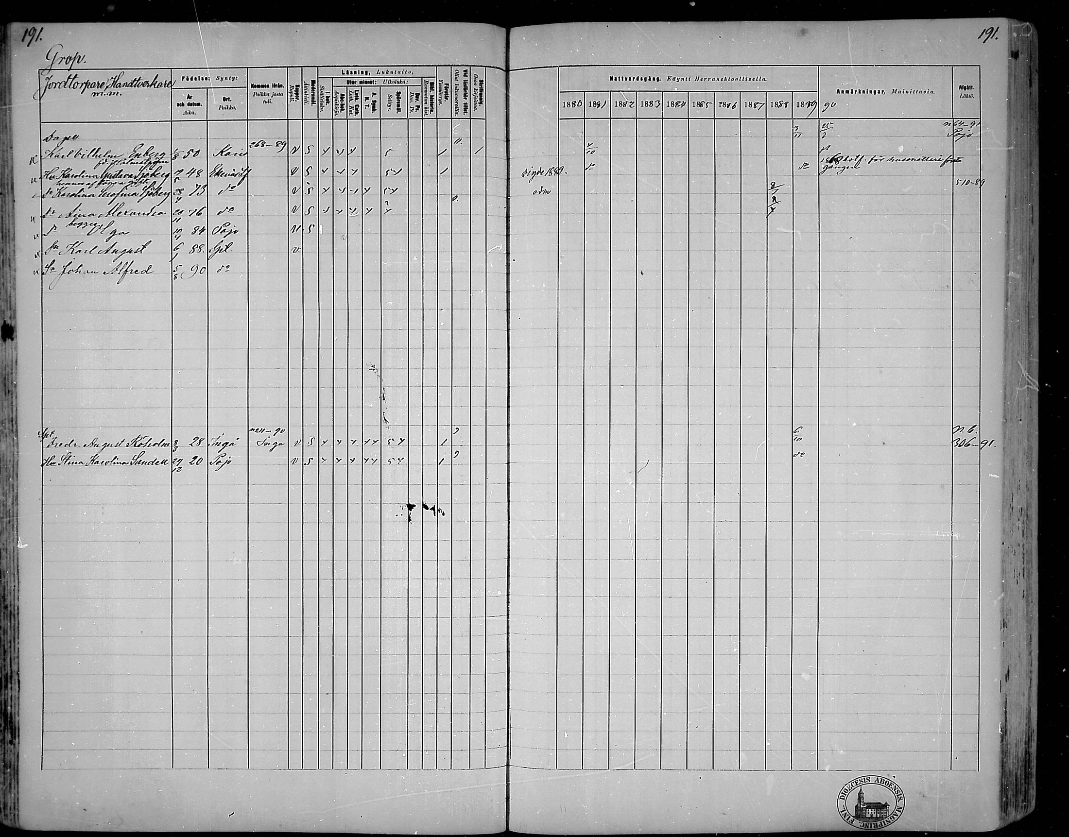 [ ../kirjat/Kirkonkirjat/snappertuna/rippikirja_1880-1889_mko144-163/kuvat/168.jpg ]