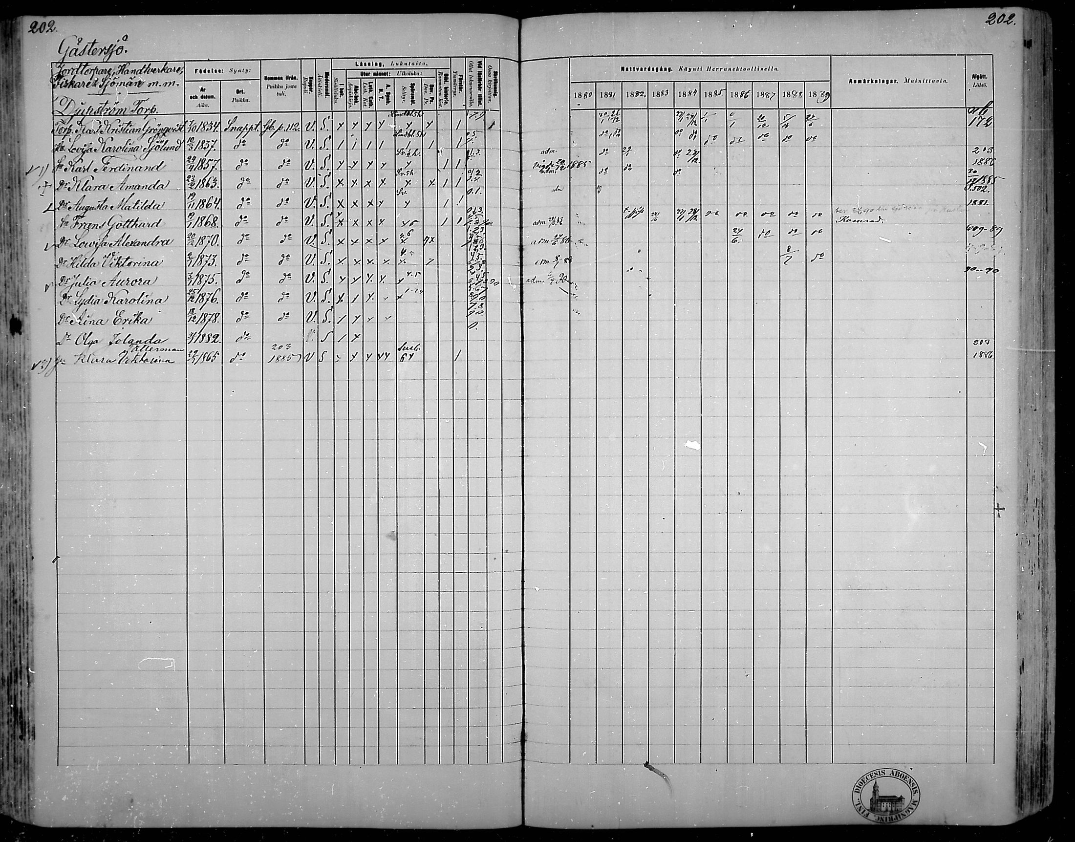 [ ../kirjat/Kirkonkirjat/snappertuna/rippikirja_1880-1889_mko144-163/kuvat/178.jpg ]
