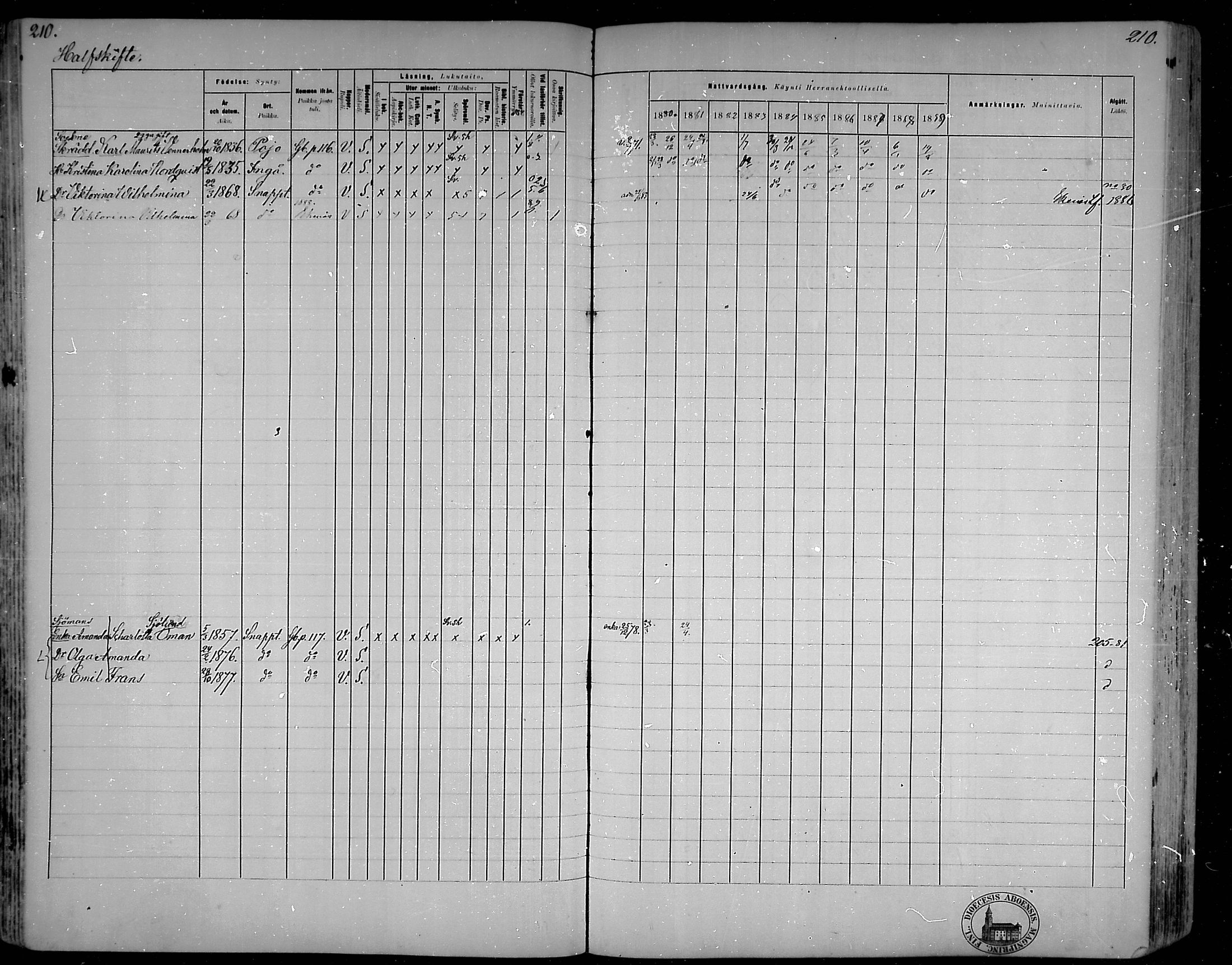 [ ../kirjat/Kirkonkirjat/snappertuna/rippikirja_1880-1889_mko144-163/kuvat/185.jpg ]