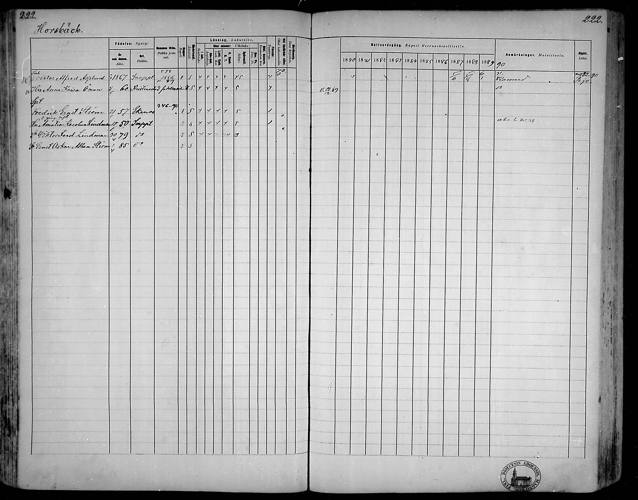 [ ../kirjat/Kirkonkirjat/snappertuna/rippikirja_1880-1889_mko144-163/kuvat/195.jpg ]