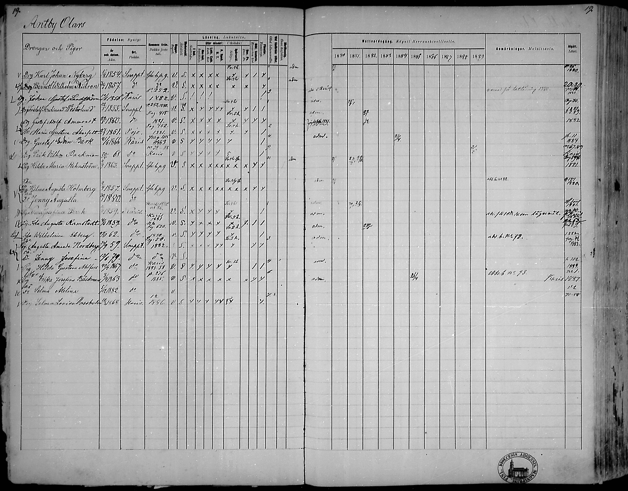 [ ../kirjat/Kirkonkirjat/snappertuna/rippikirja_1880-1889_mko144-163/kuvat/20.jpg ]