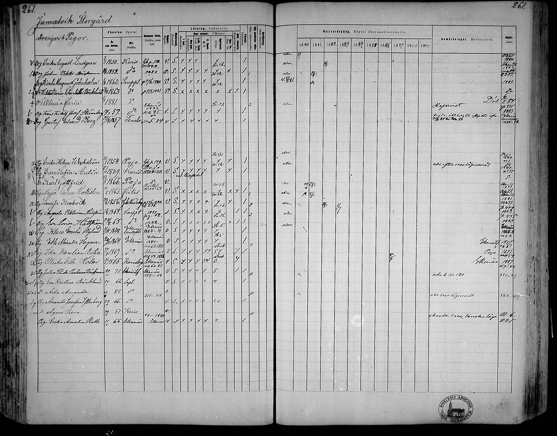 [ ../kirjat/Kirkonkirjat/snappertuna/rippikirja_1880-1889_mko144-163/kuvat/227.jpg ]