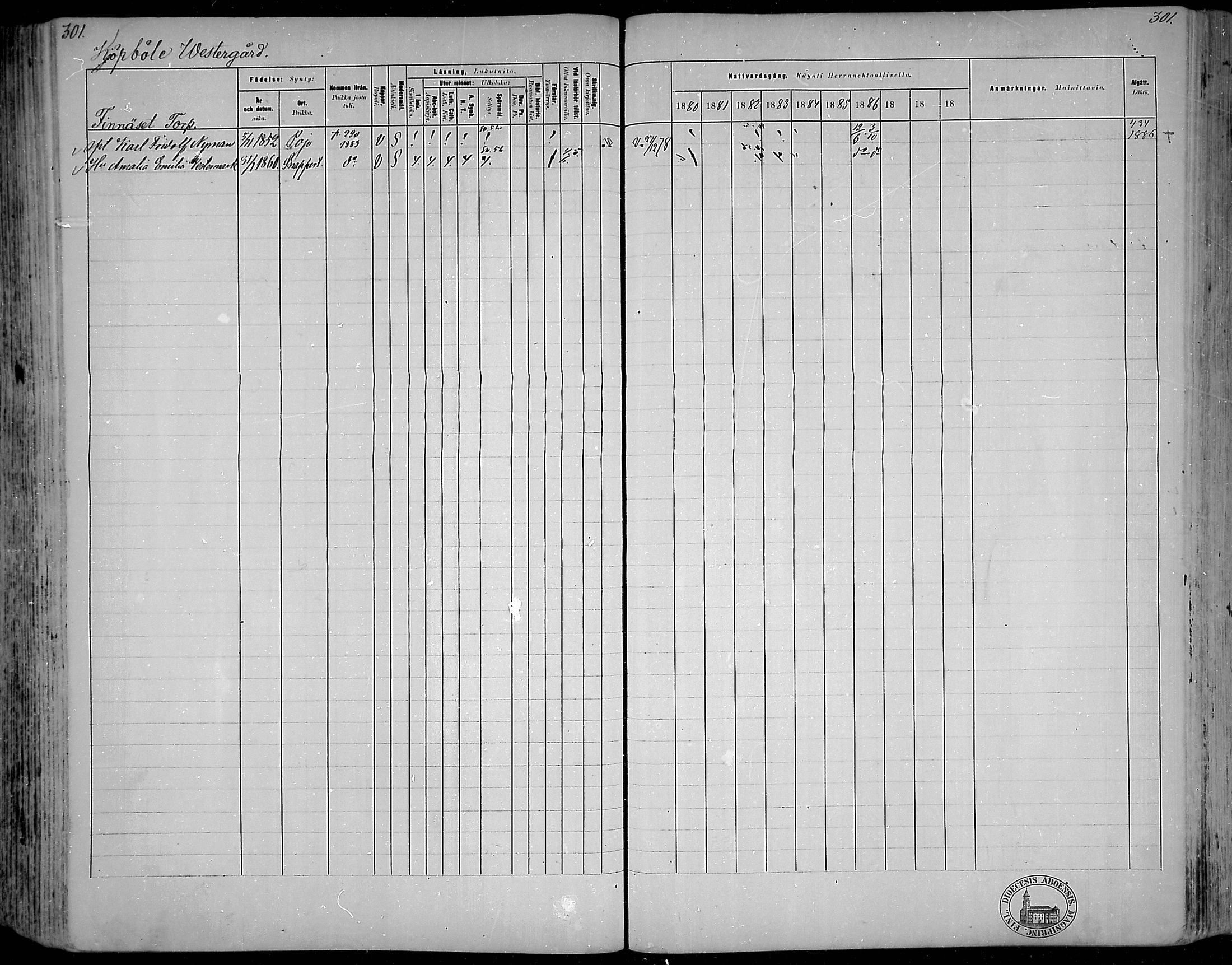 [ ../kirjat/Kirkonkirjat/snappertuna/rippikirja_1880-1889_mko144-163/kuvat/264.jpg ]