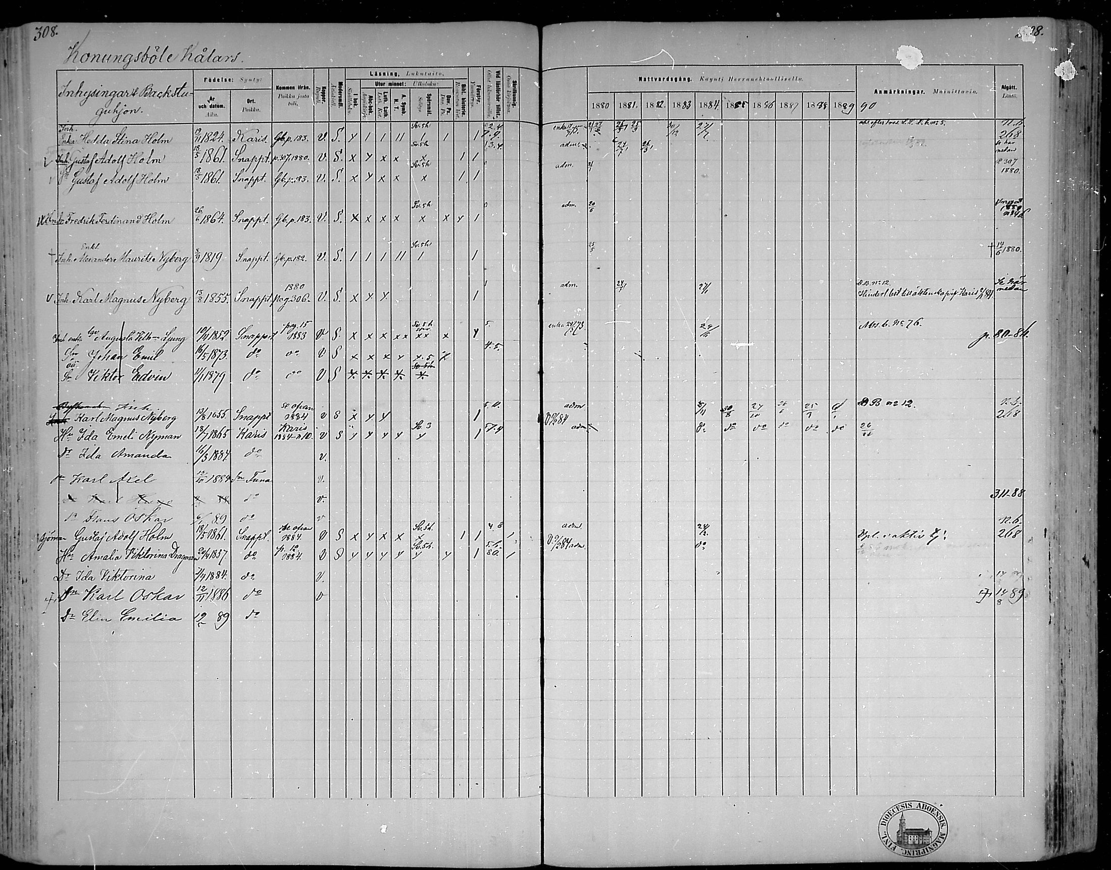 [ ../kirjat/Kirkonkirjat/snappertuna/rippikirja_1880-1889_mko144-163/kuvat/271.jpg ]