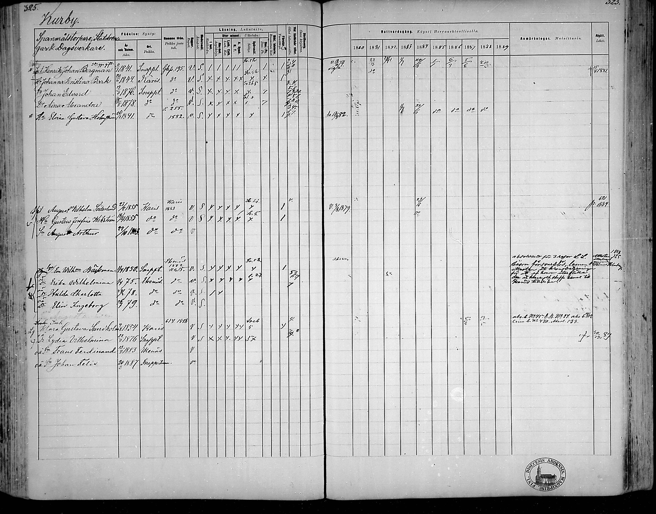 [ ../kirjat/Kirkonkirjat/snappertuna/rippikirja_1880-1889_mko144-163/kuvat/287.jpg ]