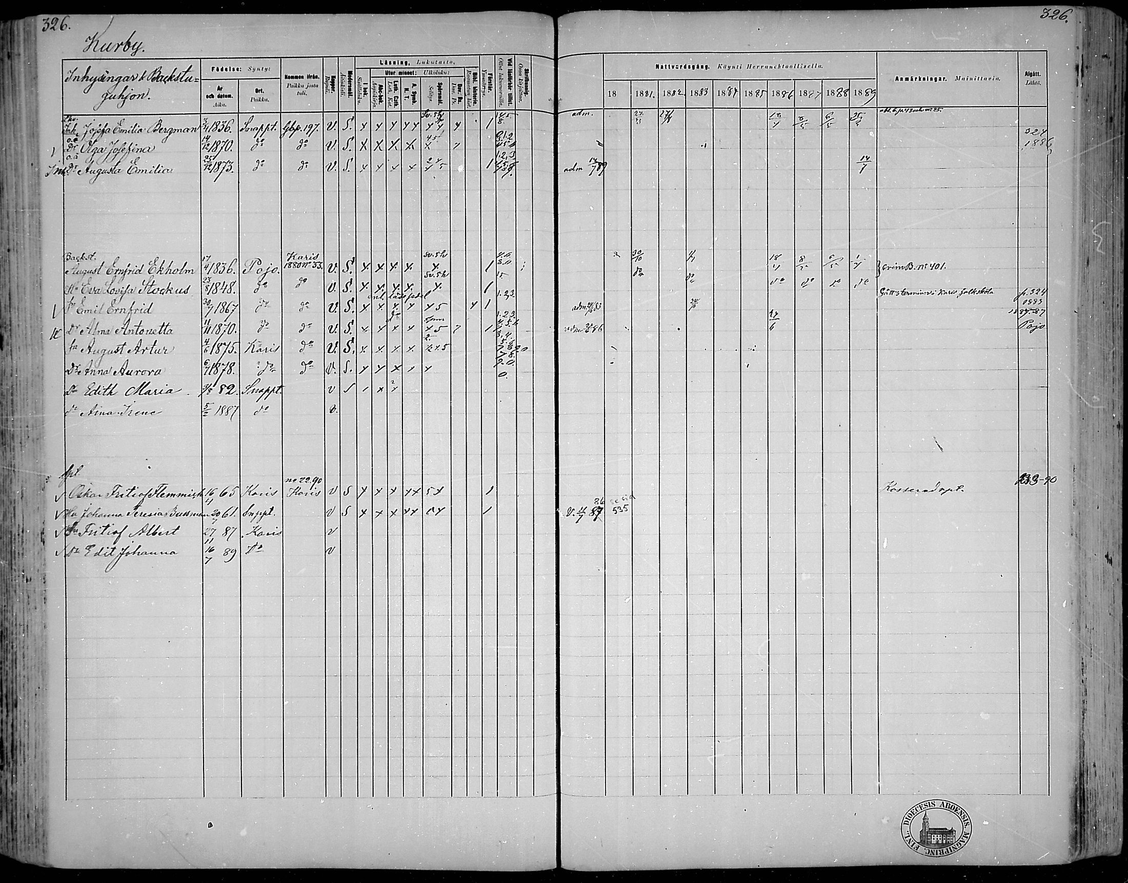 [ ../kirjat/Kirkonkirjat/snappertuna/rippikirja_1880-1889_mko144-163/kuvat/288.jpg ]