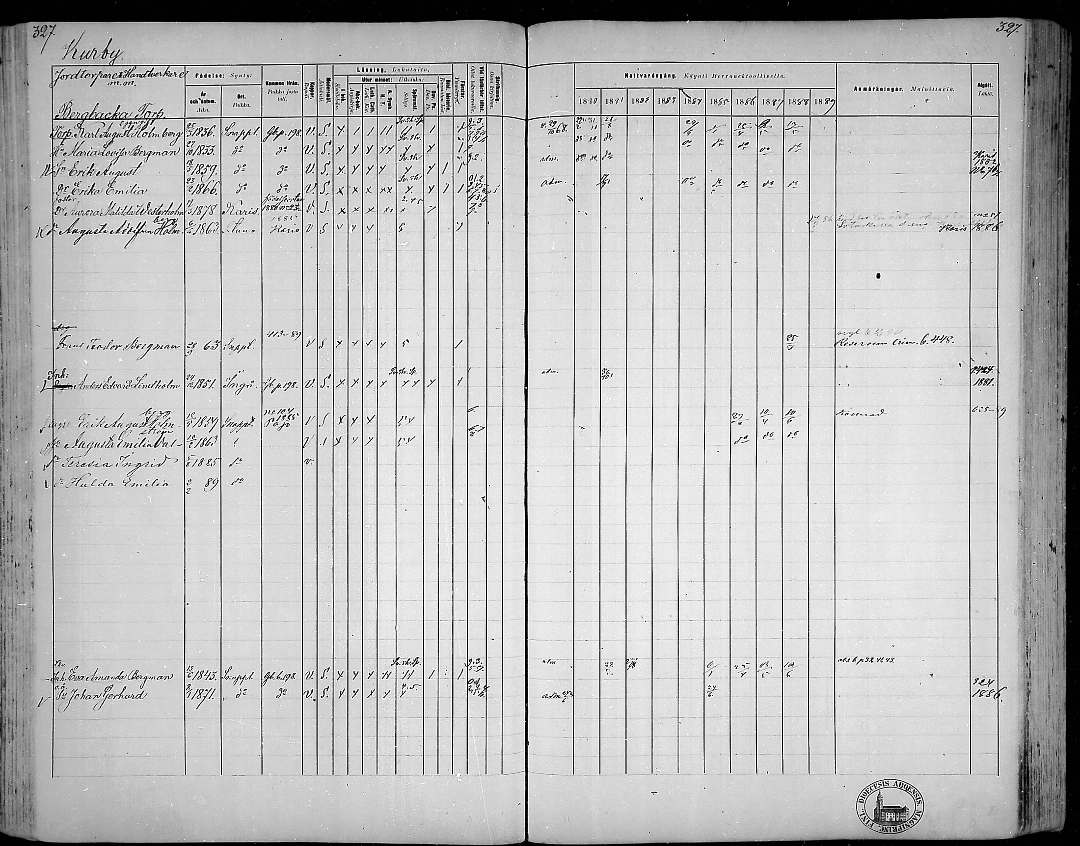 [ ../kirjat/Kirkonkirjat/snappertuna/rippikirja_1880-1889_mko144-163/kuvat/289.jpg ]