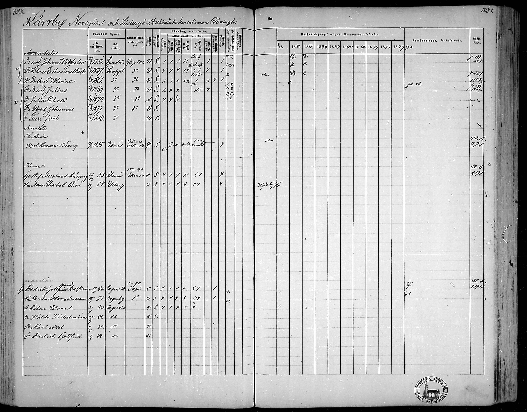 [ ../kirjat/Kirkonkirjat/snappertuna/rippikirja_1880-1889_mko144-163/kuvat/290.jpg ]
