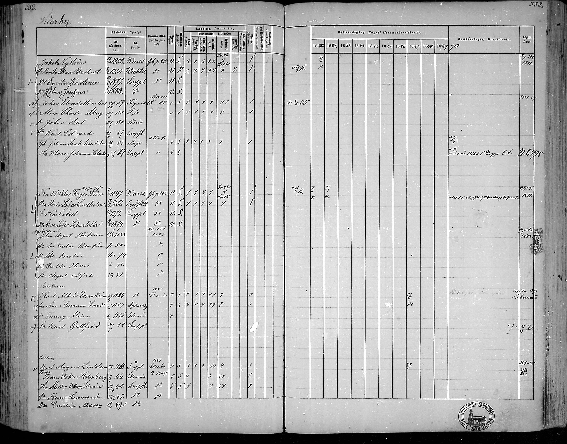 [ ../kirjat/Kirkonkirjat/snappertuna/rippikirja_1880-1889_mko144-163/kuvat/294.jpg ]