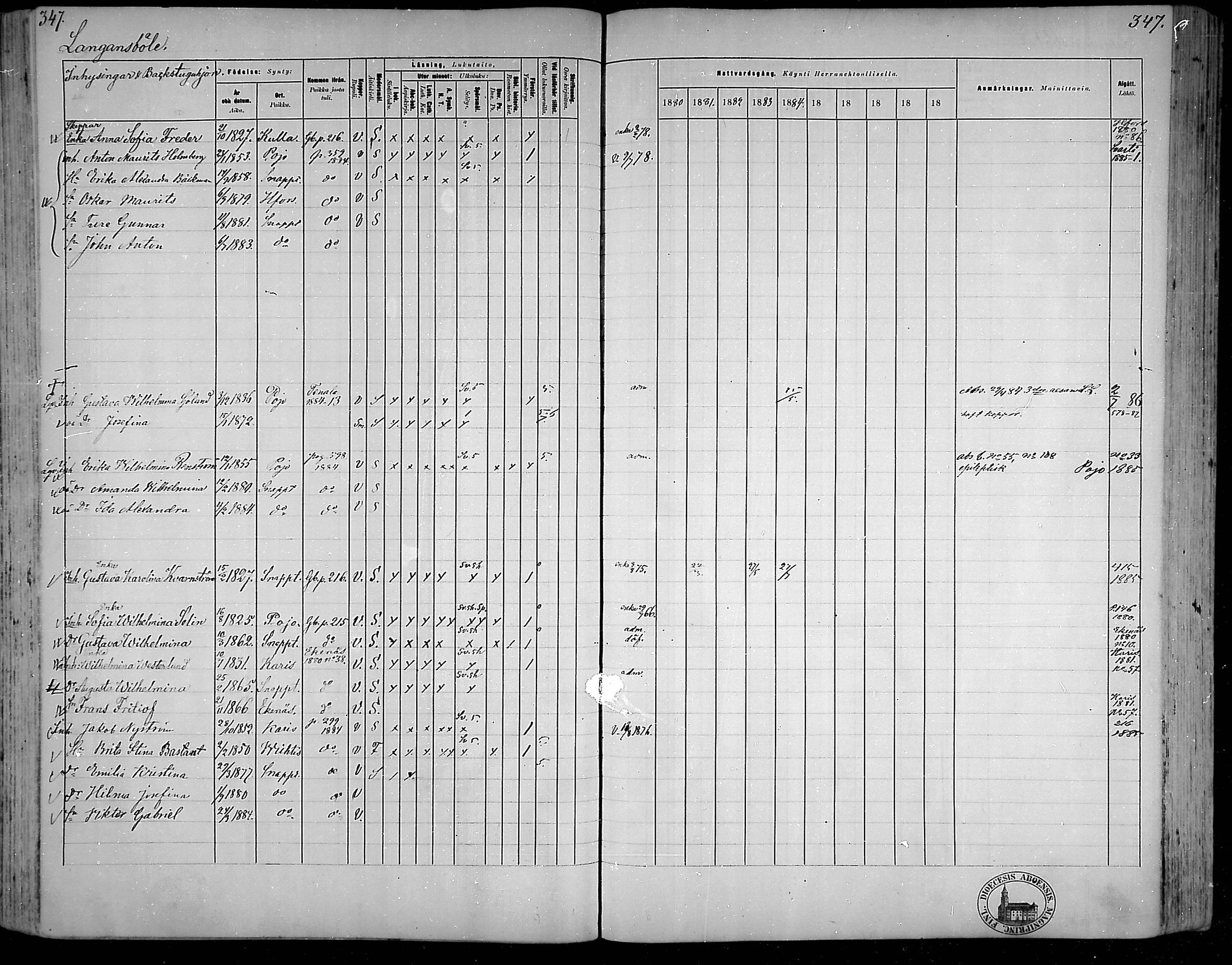 [ ../kirjat/Kirkonkirjat/snappertuna/rippikirja_1880-1889_mko144-163/kuvat/309.jpg ]