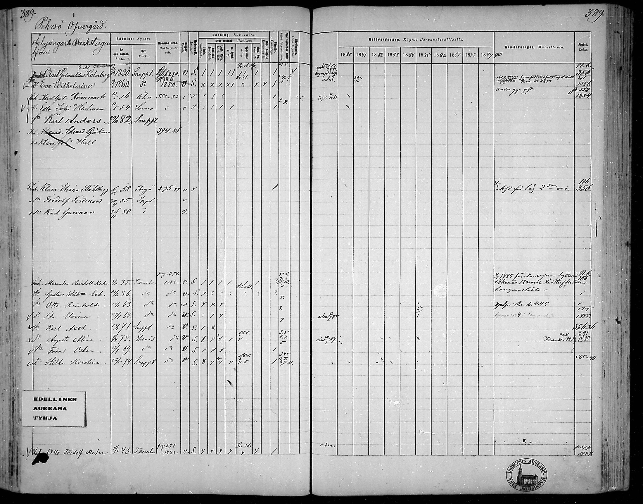 [ ../kirjat/Kirkonkirjat/snappertuna/rippikirja_1880-1889_mko144-163/kuvat/347.jpg ]