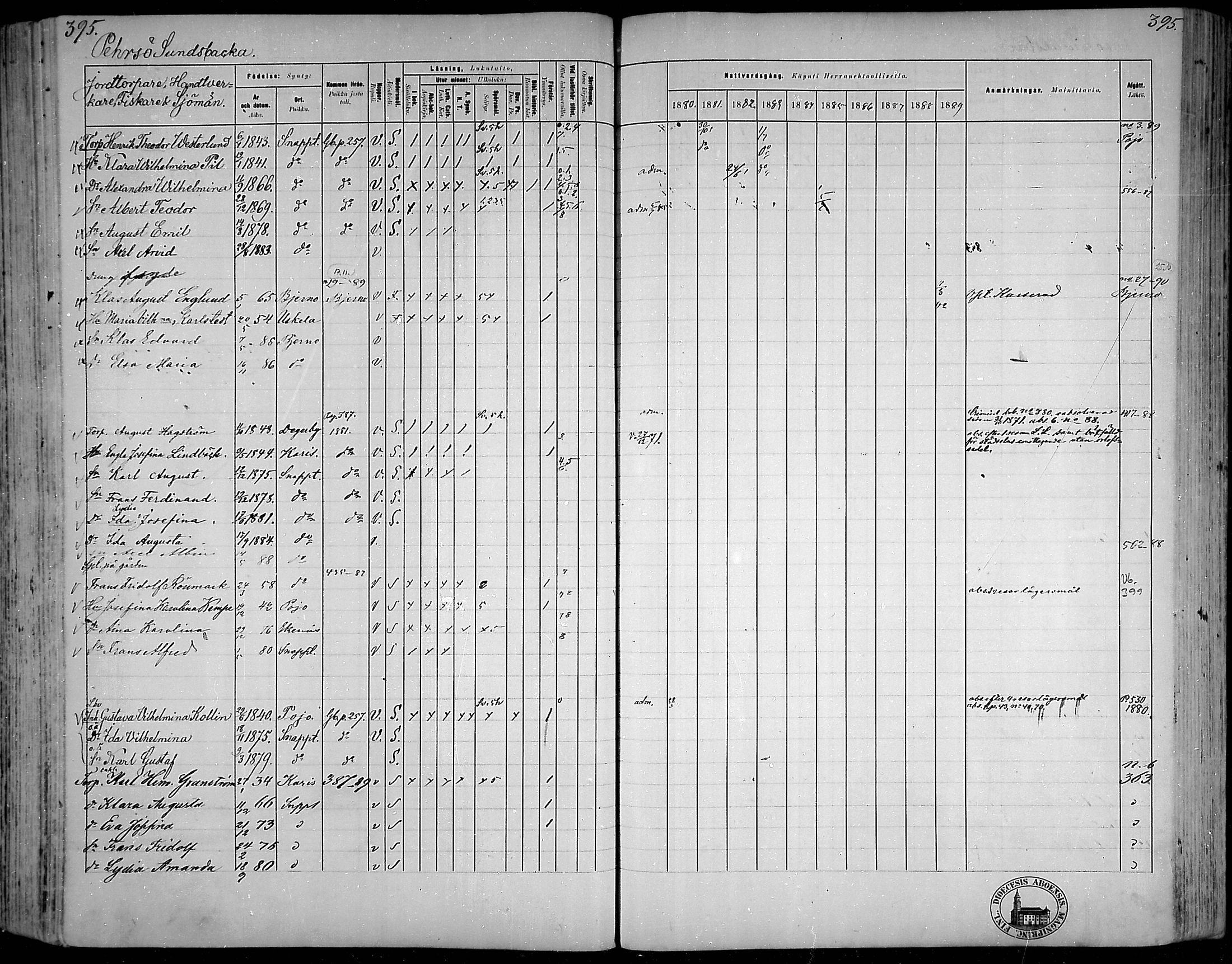 [ ../kirjat/Kirkonkirjat/snappertuna/rippikirja_1880-1889_mko144-163/kuvat/353.jpg ]