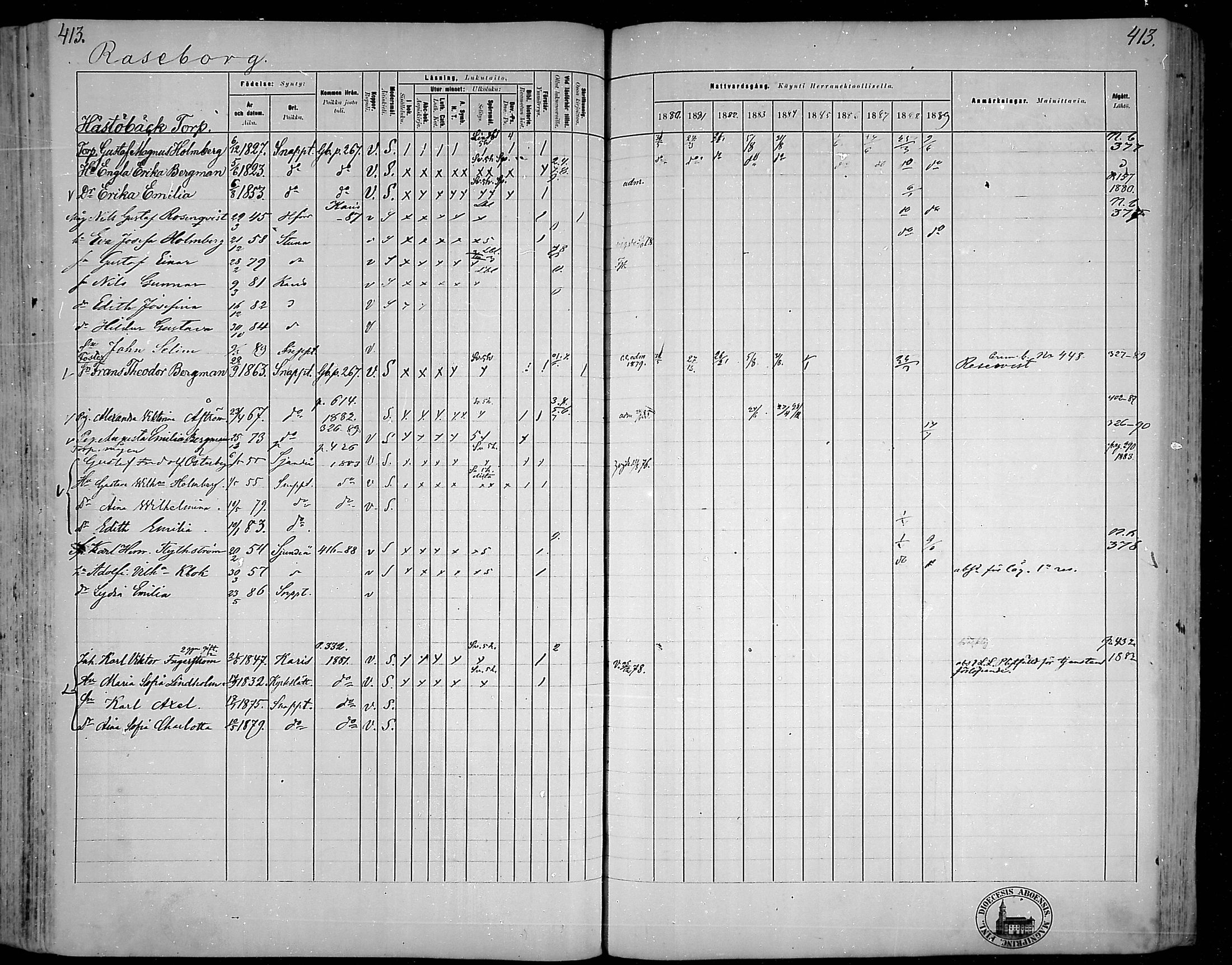 [ ../kirjat/Kirkonkirjat/snappertuna/rippikirja_1880-1889_mko144-163/kuvat/368.jpg ]